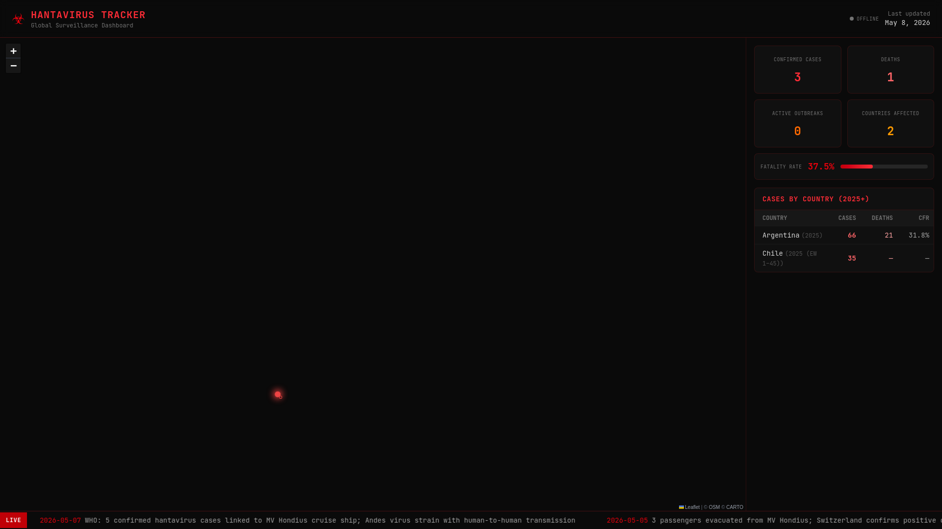 website screenshot of https://hantavirus-tracker.online/