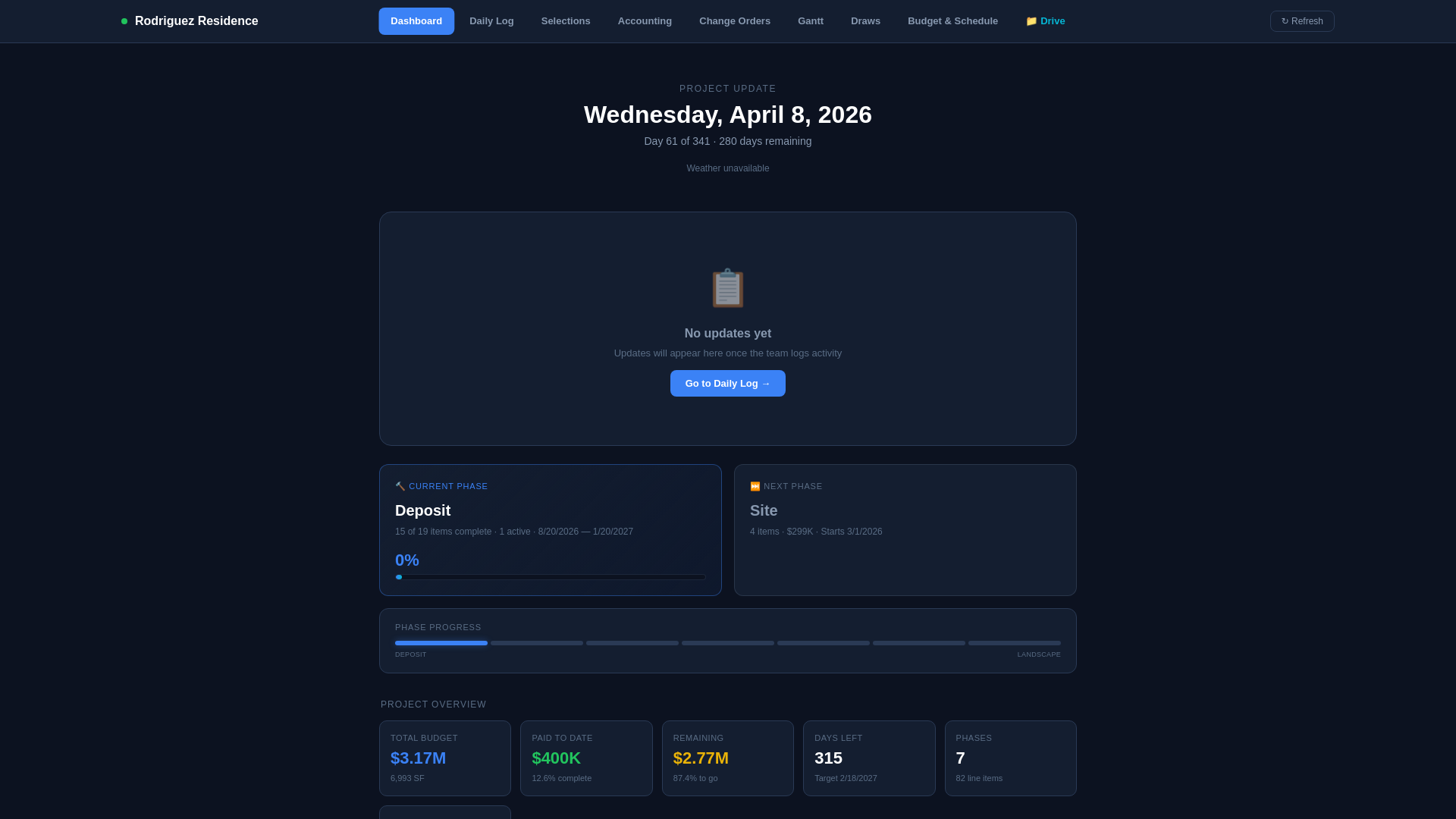 website screenshot of https://oak-valley-estates-git.pages.dev/