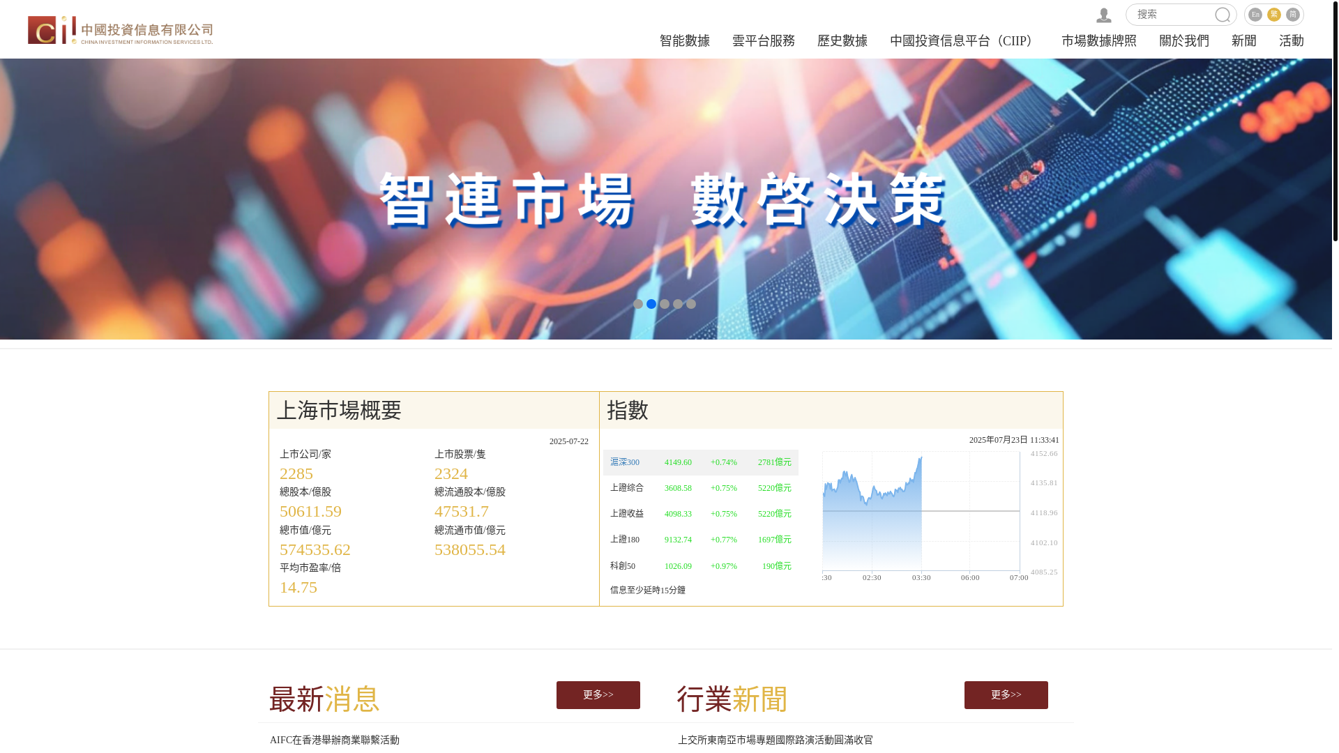 website screenshot of https://www.ciis.com.hk/hongkong/tc/home/index.shtml