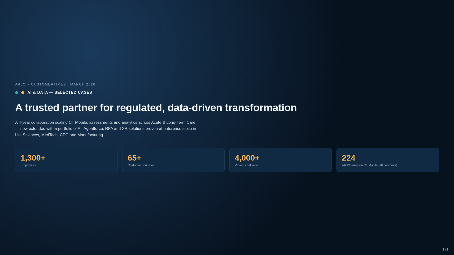 website screenshot of https://arjo-ai-summary.pages.dev/
