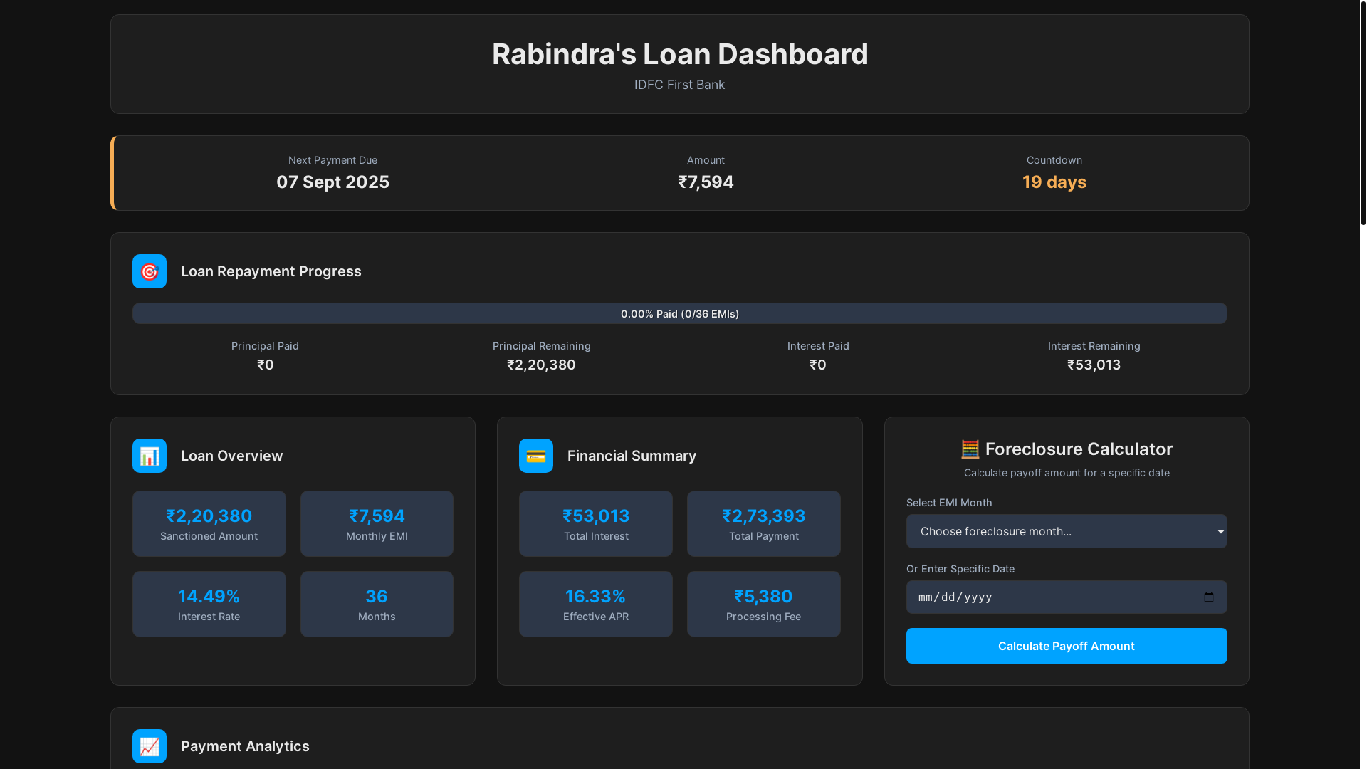 website screenshot of https://rntloan.pages.dev/
