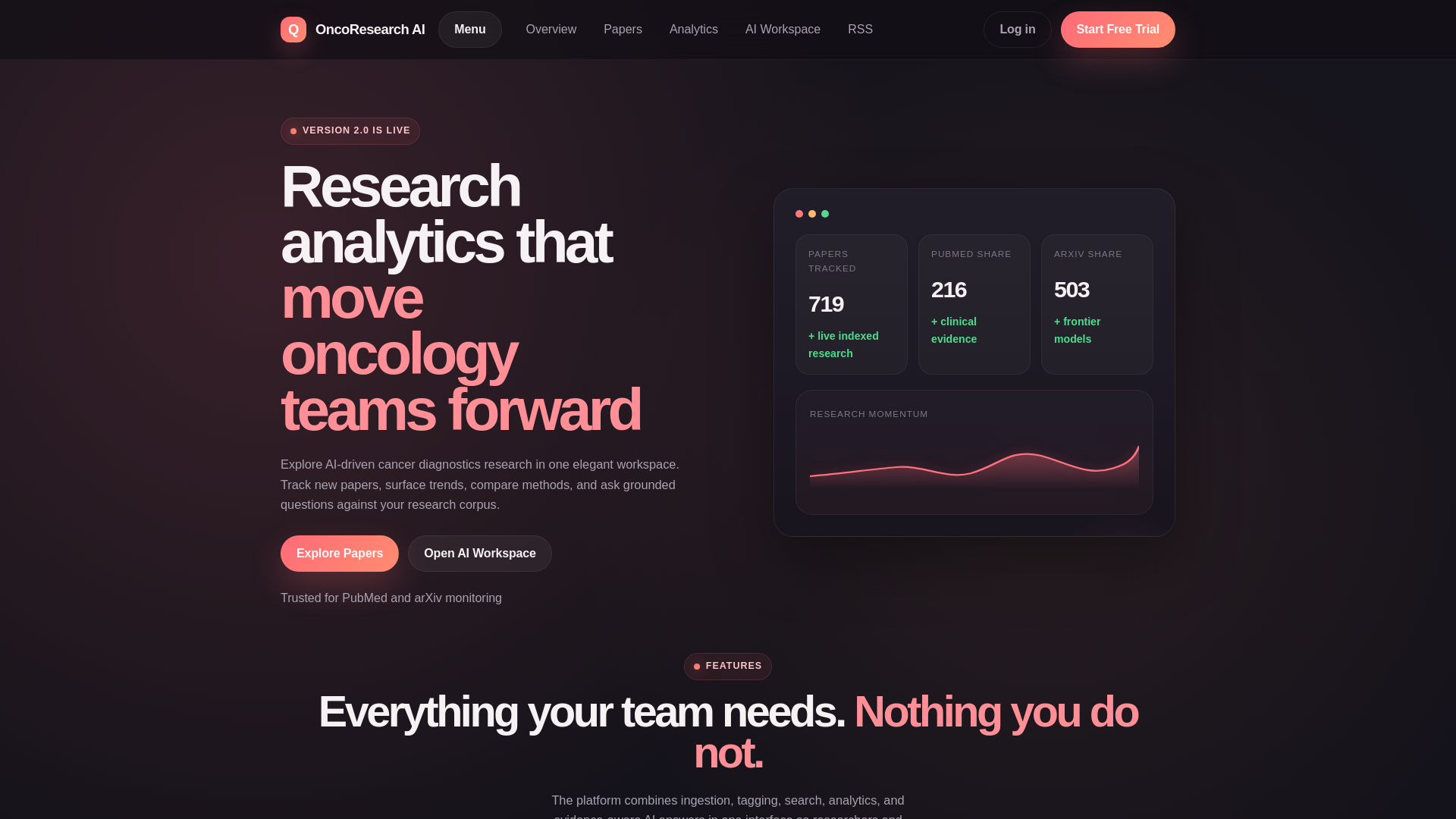 website screenshot of https://oncoresearch.info