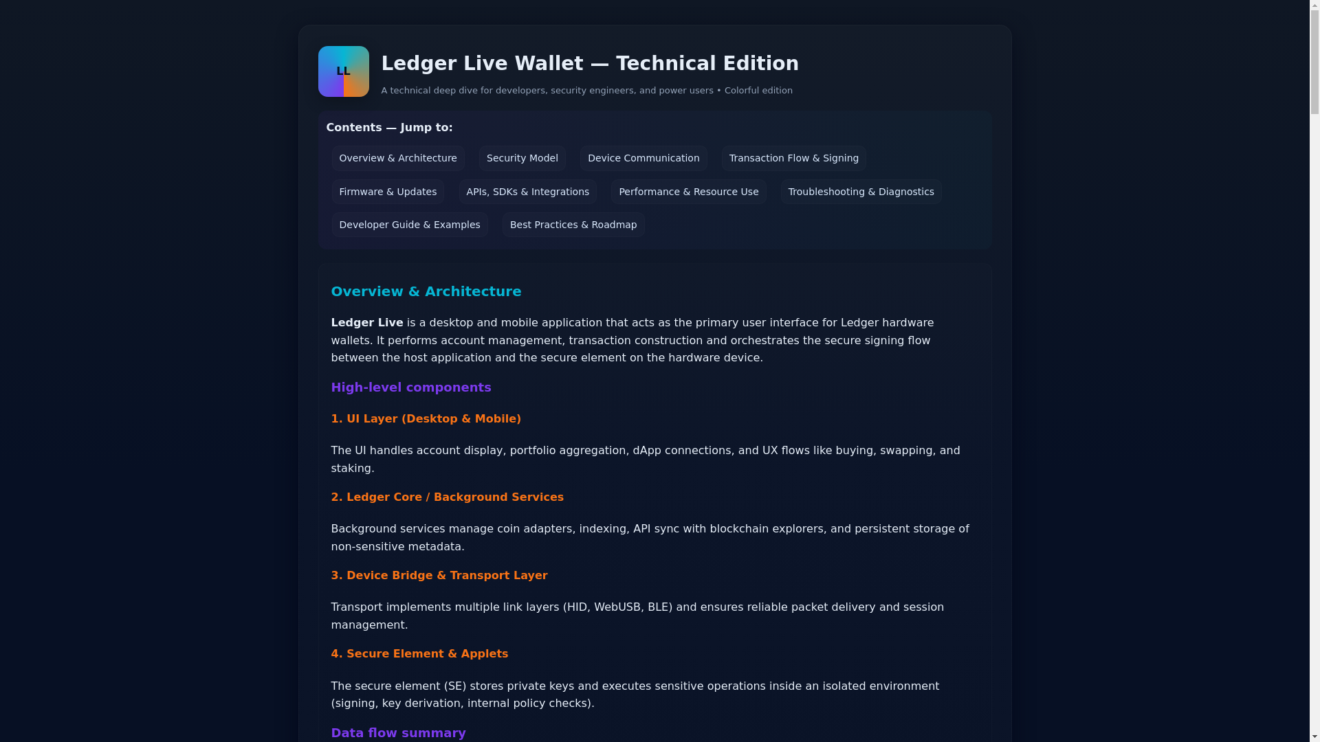 website screenshot of https://ldegre--lives.pages.dev/