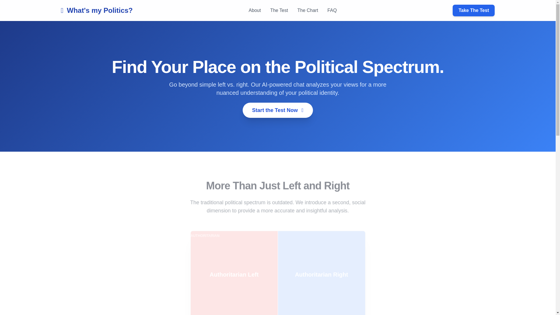 website screenshot of https://whatsmypolitics.pages.dev/