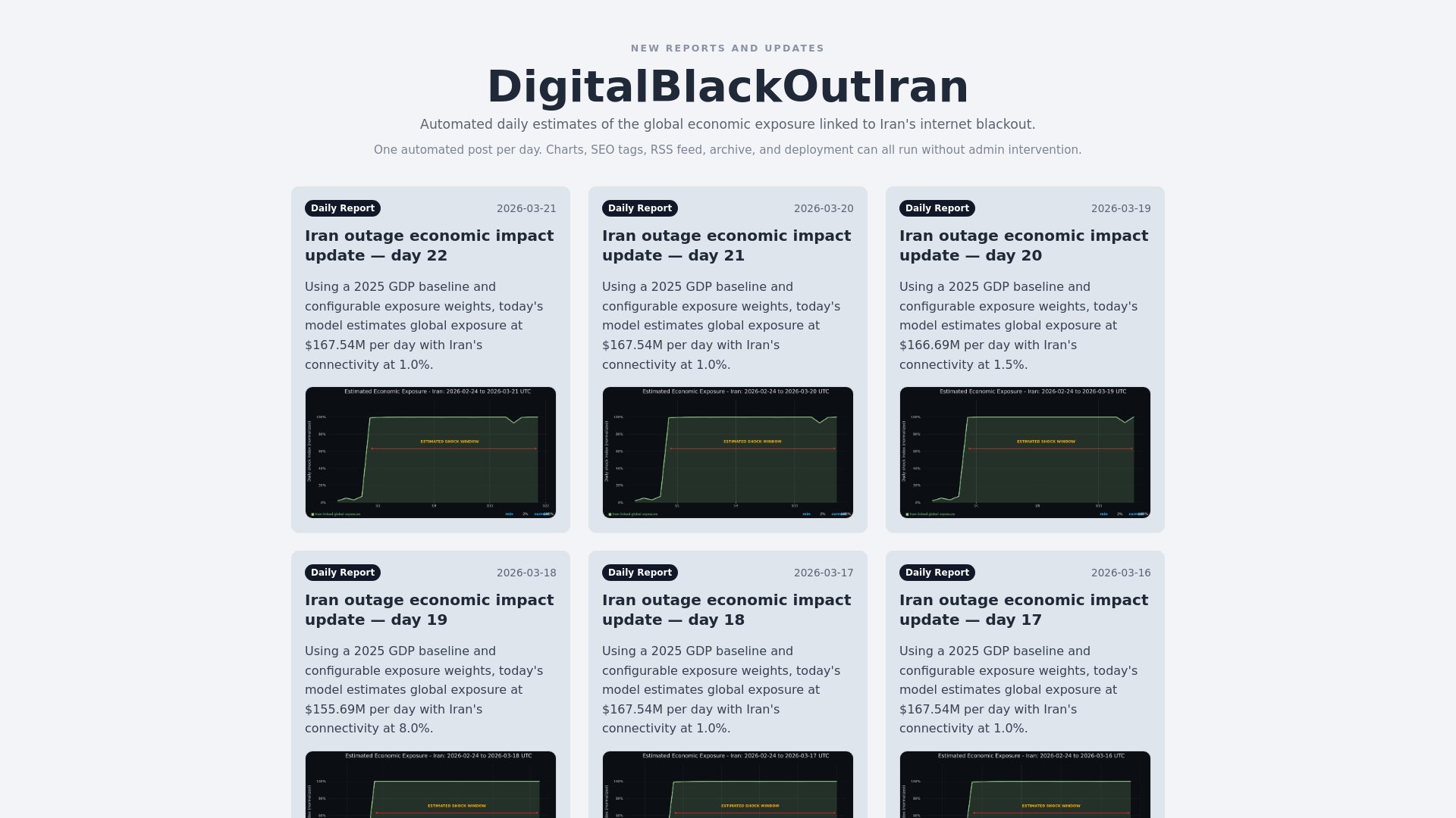 website screenshot of https://digitalblackoutiran.pages.dev/