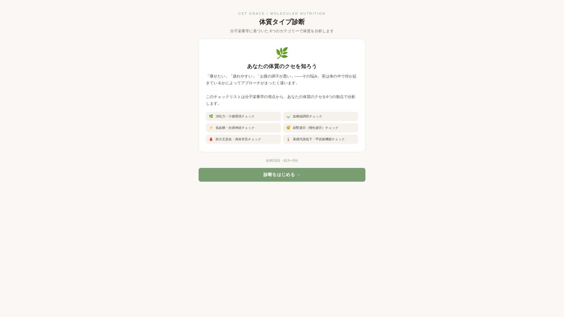 website screenshot of https://taishitsushindan.pages.dev/