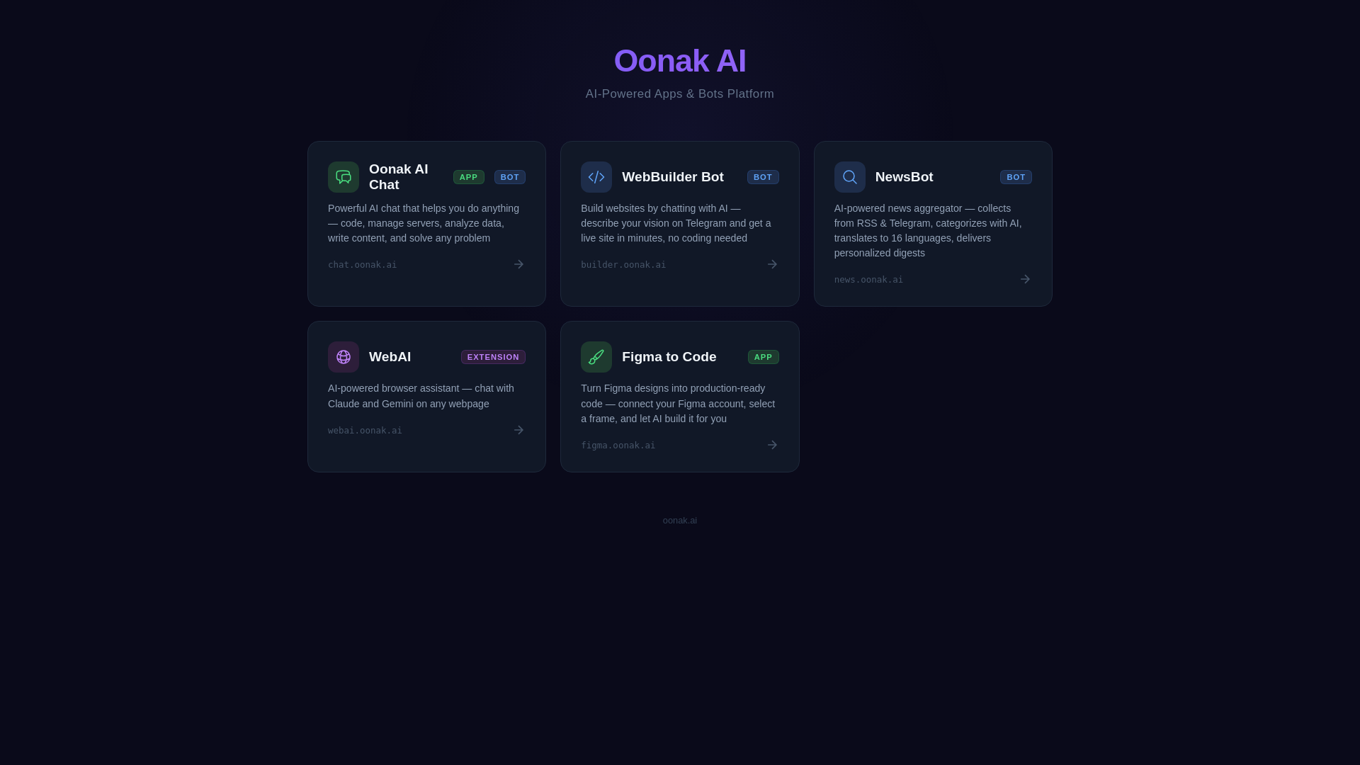 website screenshot of https://oonak.ai/