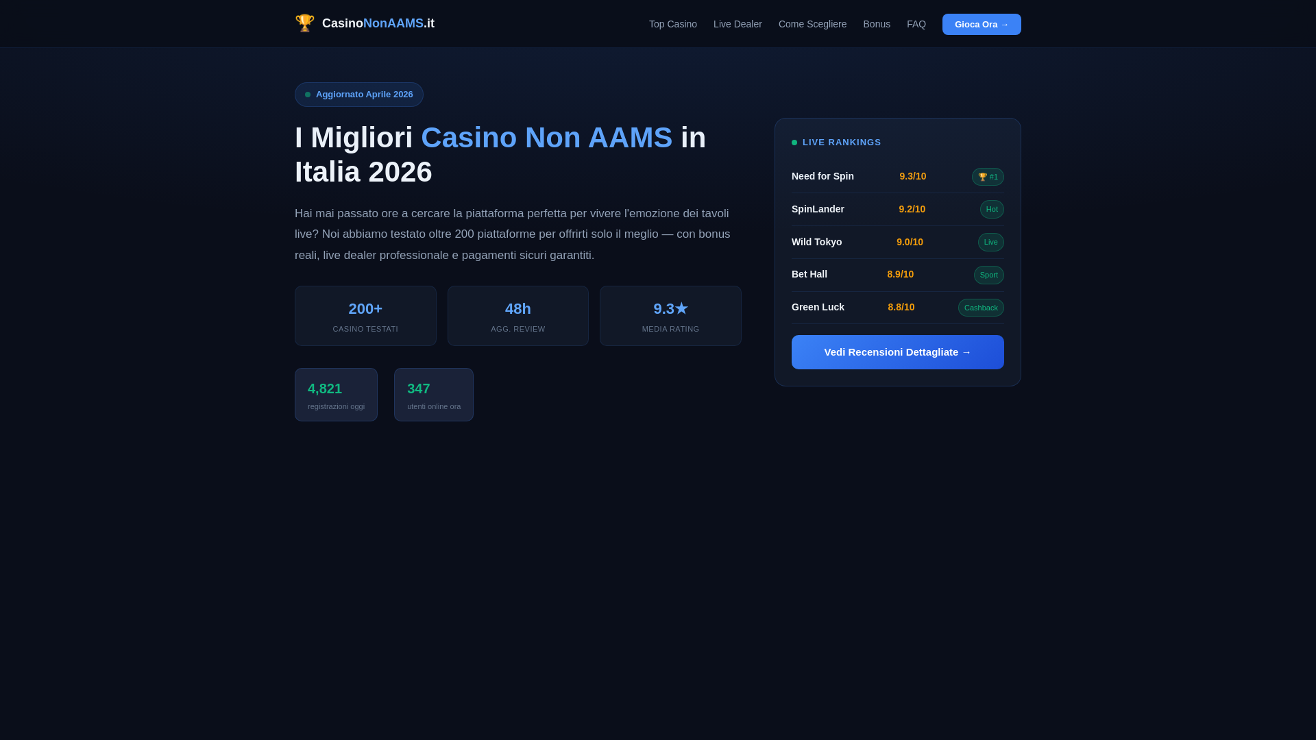 website screenshot of https://cibivacco-it.pages.dev/