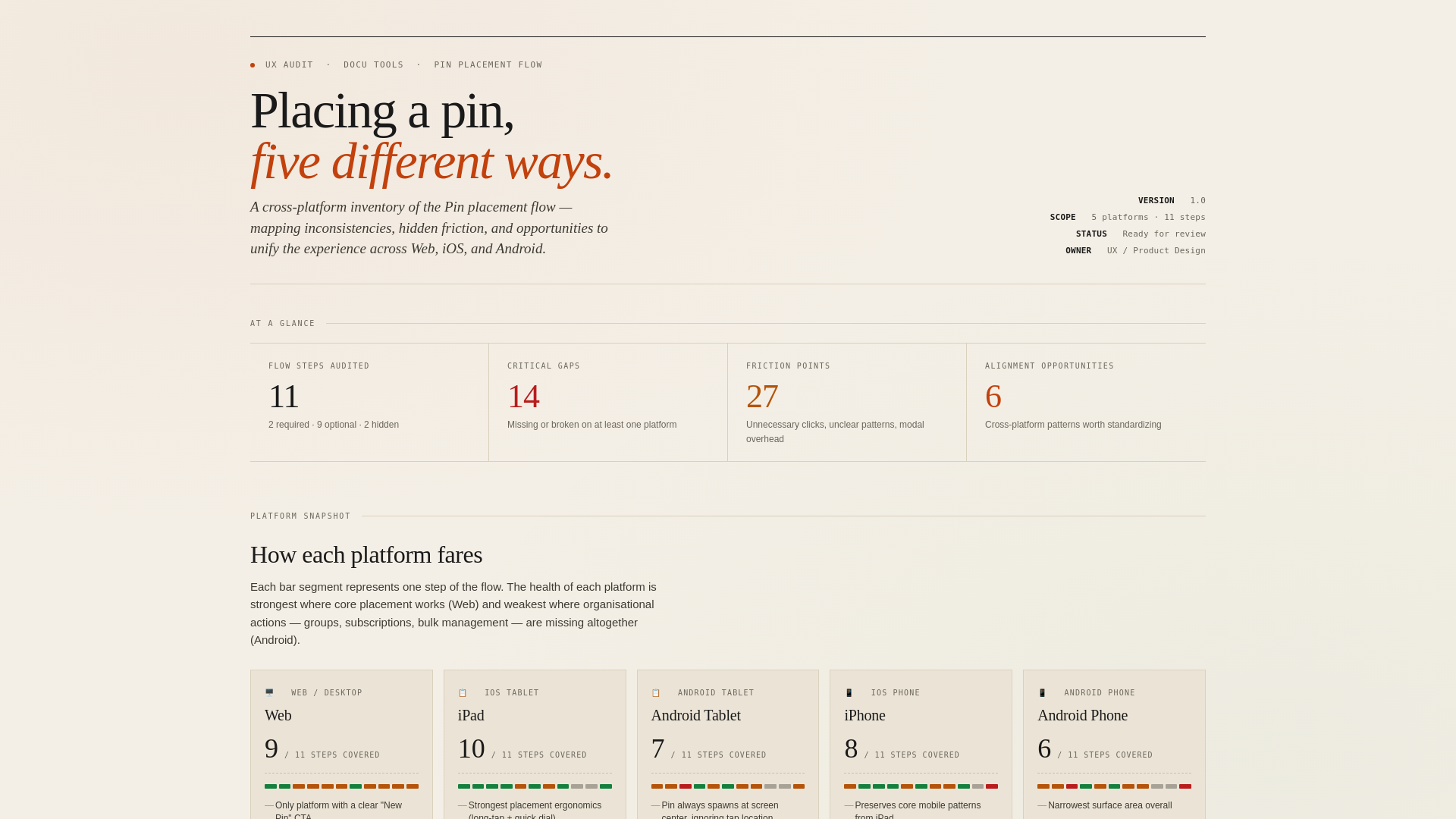 website screenshot of https://pins-report.pages.dev/
