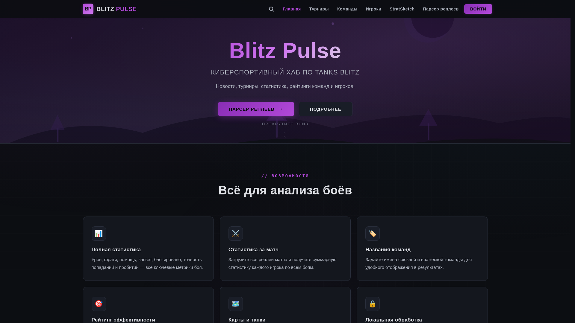 website screenshot of https://blitzpulse.ru/