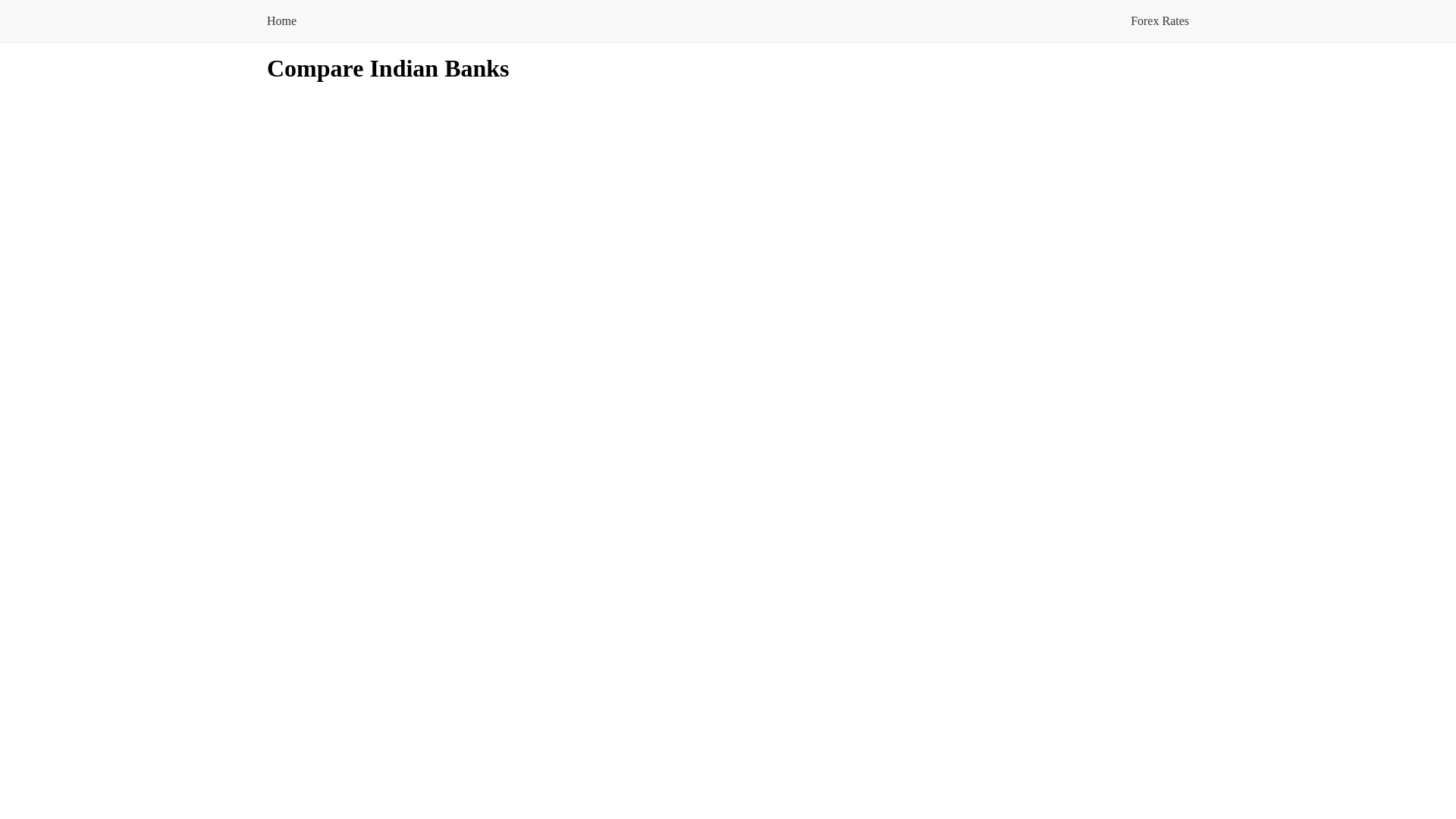 website screenshot of https://compareindianbanks.pages.dev/