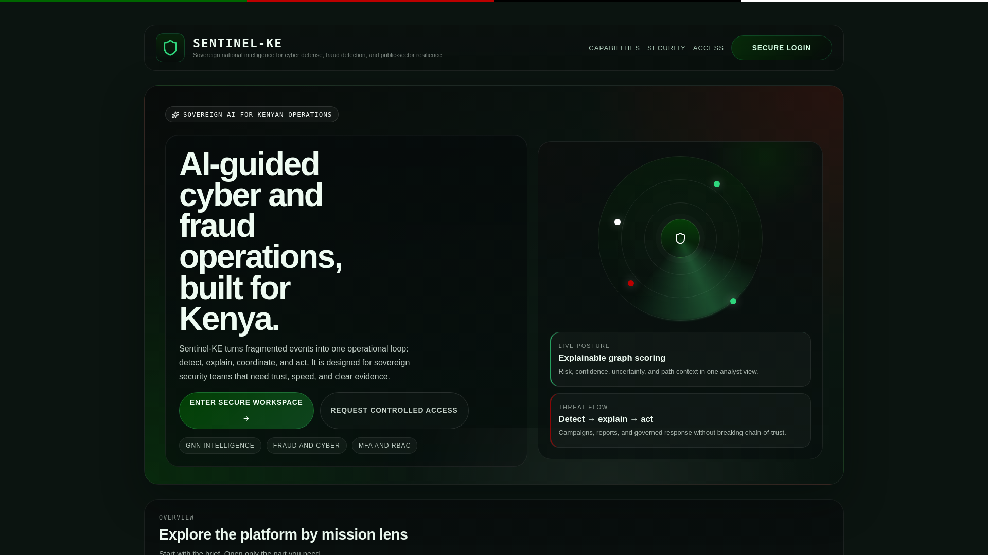 website screenshot of https://sentinel-ke.co.ke/