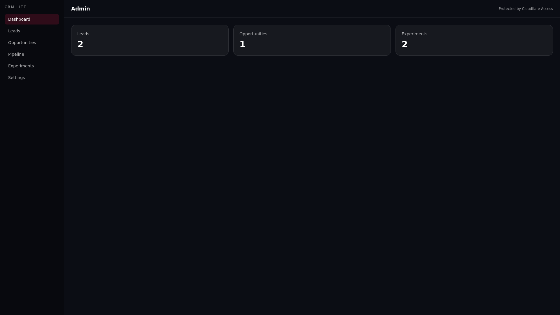 website screenshot of https://dwcrql-admin.pages.dev/