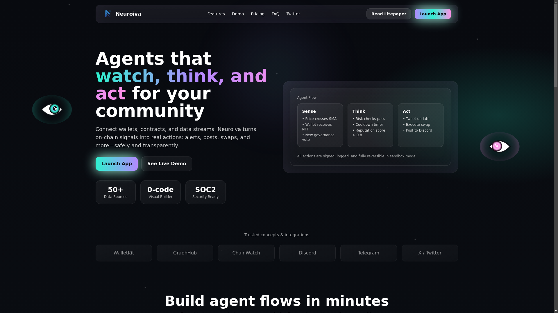 website screenshot of https://neuroiva.app/