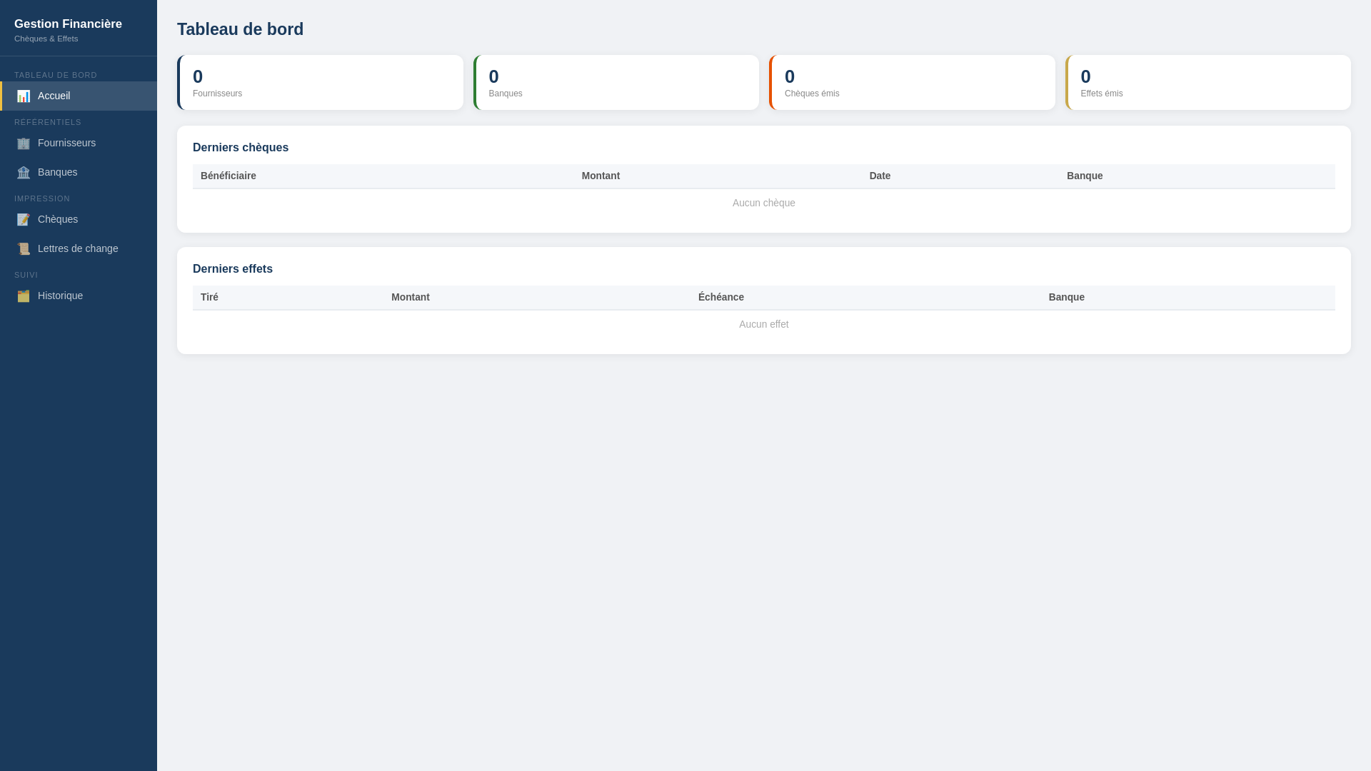 website screenshot of https://groupealphahouse.site/