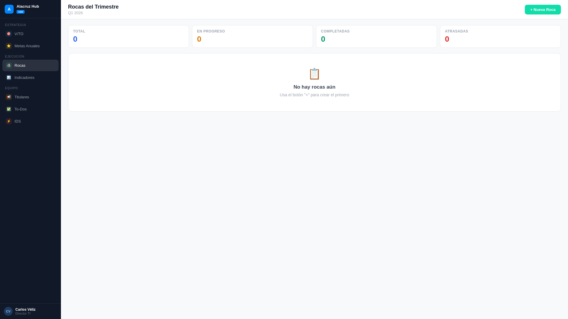 website screenshot of https://alacruz-hub.pages.dev/