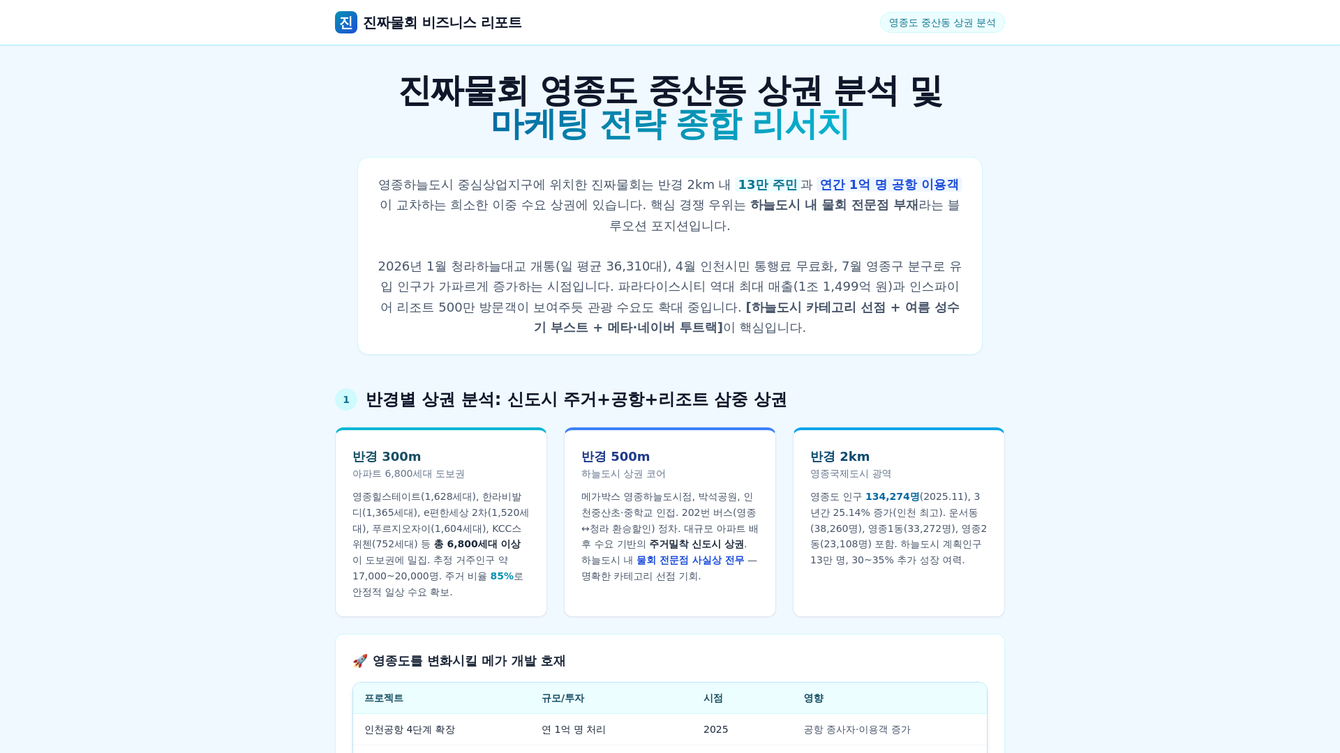 website screenshot of https://jinjjamulhoereport.pages.dev/