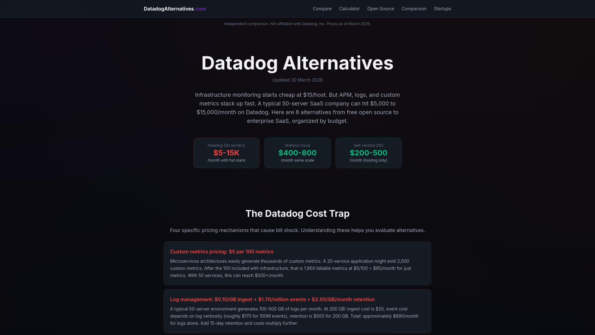 website screenshot of https://datadogalternatives.com