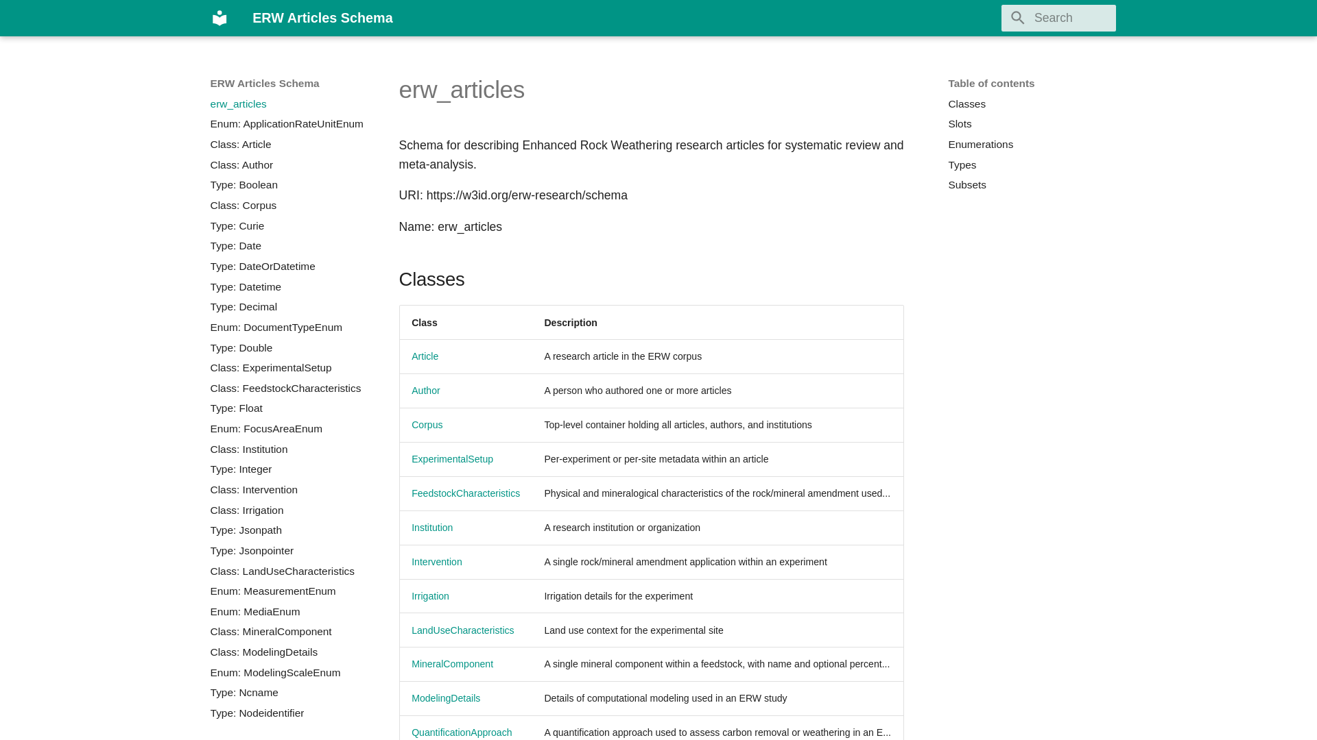 website screenshot of https://erw-schema.pages.dev/