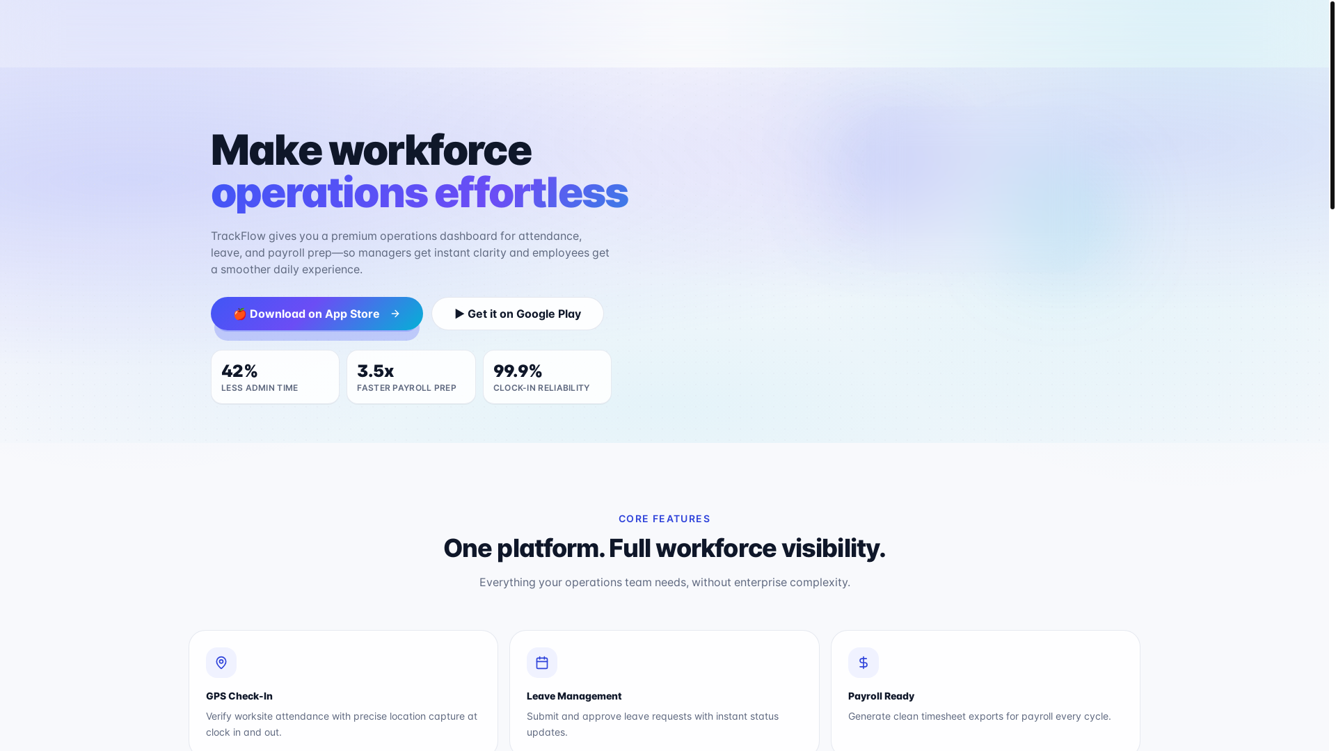 website screenshot of https://trackflow.com.au/