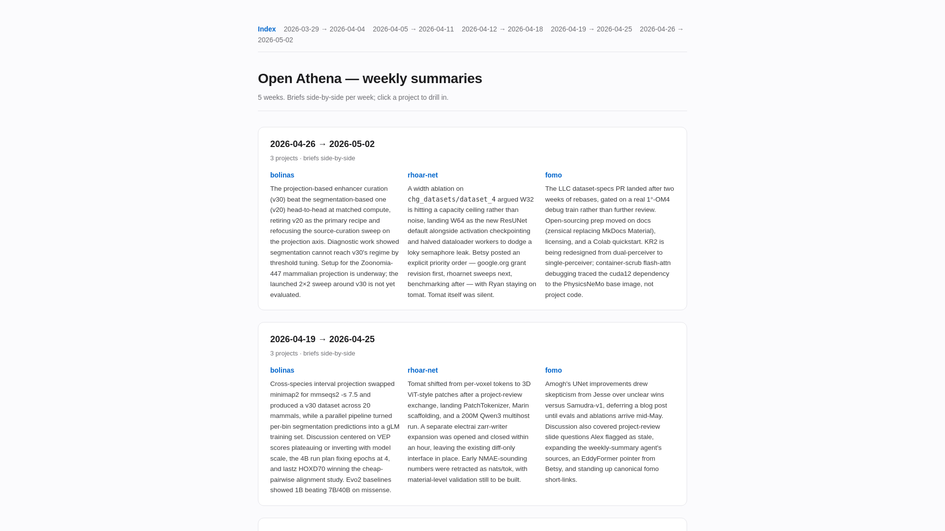 website screenshot of https://oa-weekly-summary.pages.dev/