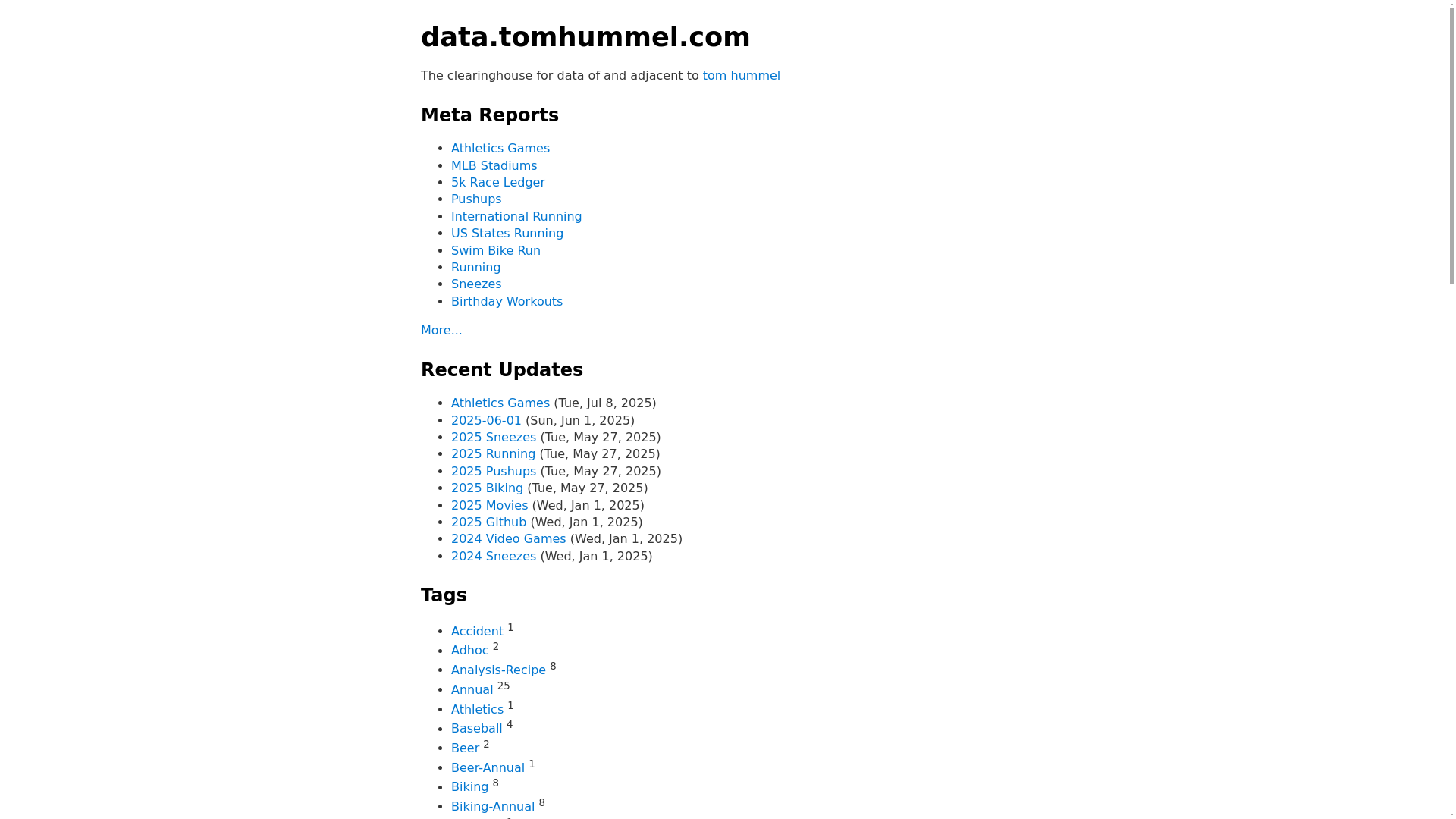 website screenshot of https://data-tomhummel-com.pages.dev/