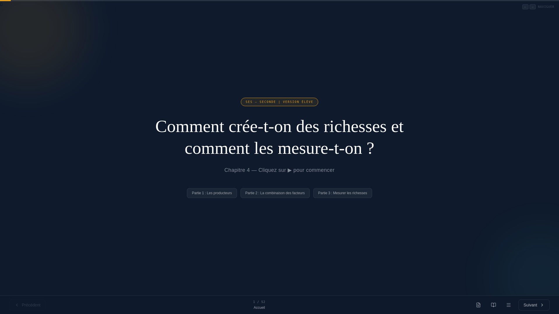 website screenshot of https://2dchap4eleve.pages.dev/