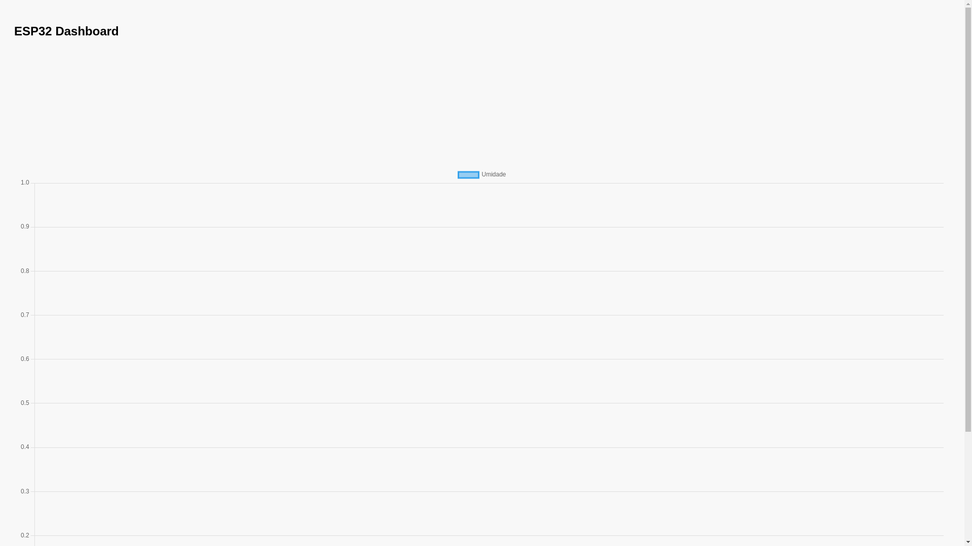 website screenshot of https://mandaguari.pages.dev/