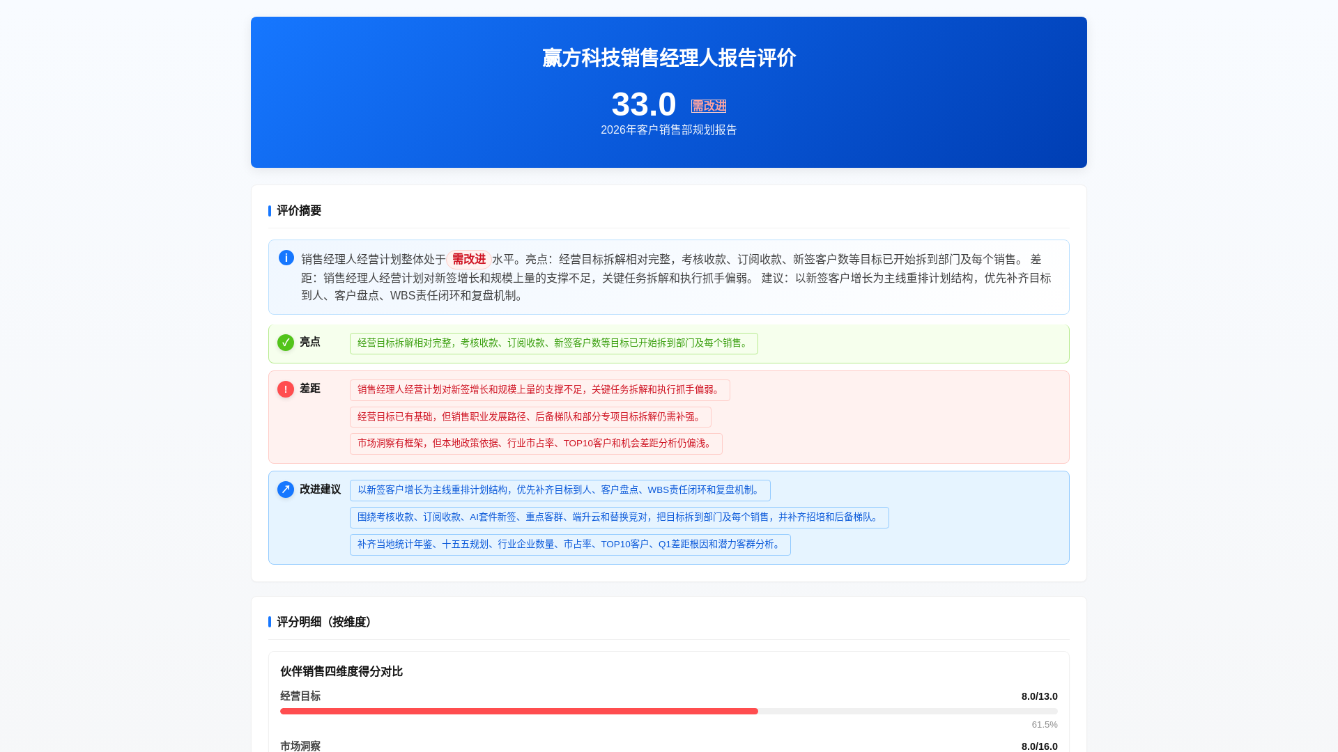 website screenshot of https://kai-partner-sales-bc-evaluate-u-8d62-65b9-79d1-6280.pages.dev/