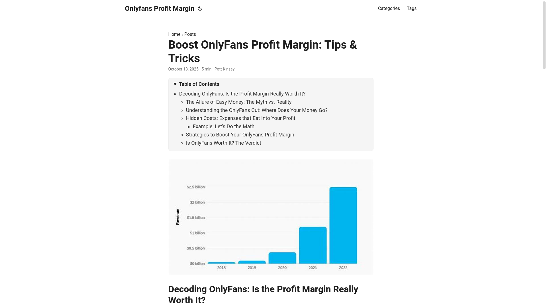 website screenshot of https://onlyfans-profit-margin.pages.dev/