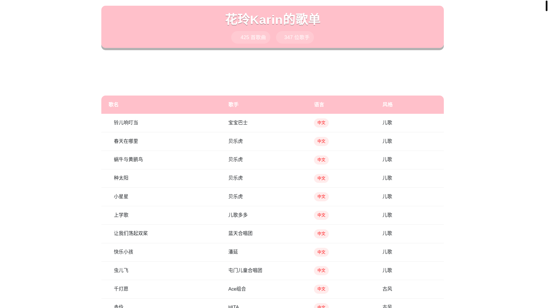 website screenshot of https://karin-7-github-io.pages.dev/