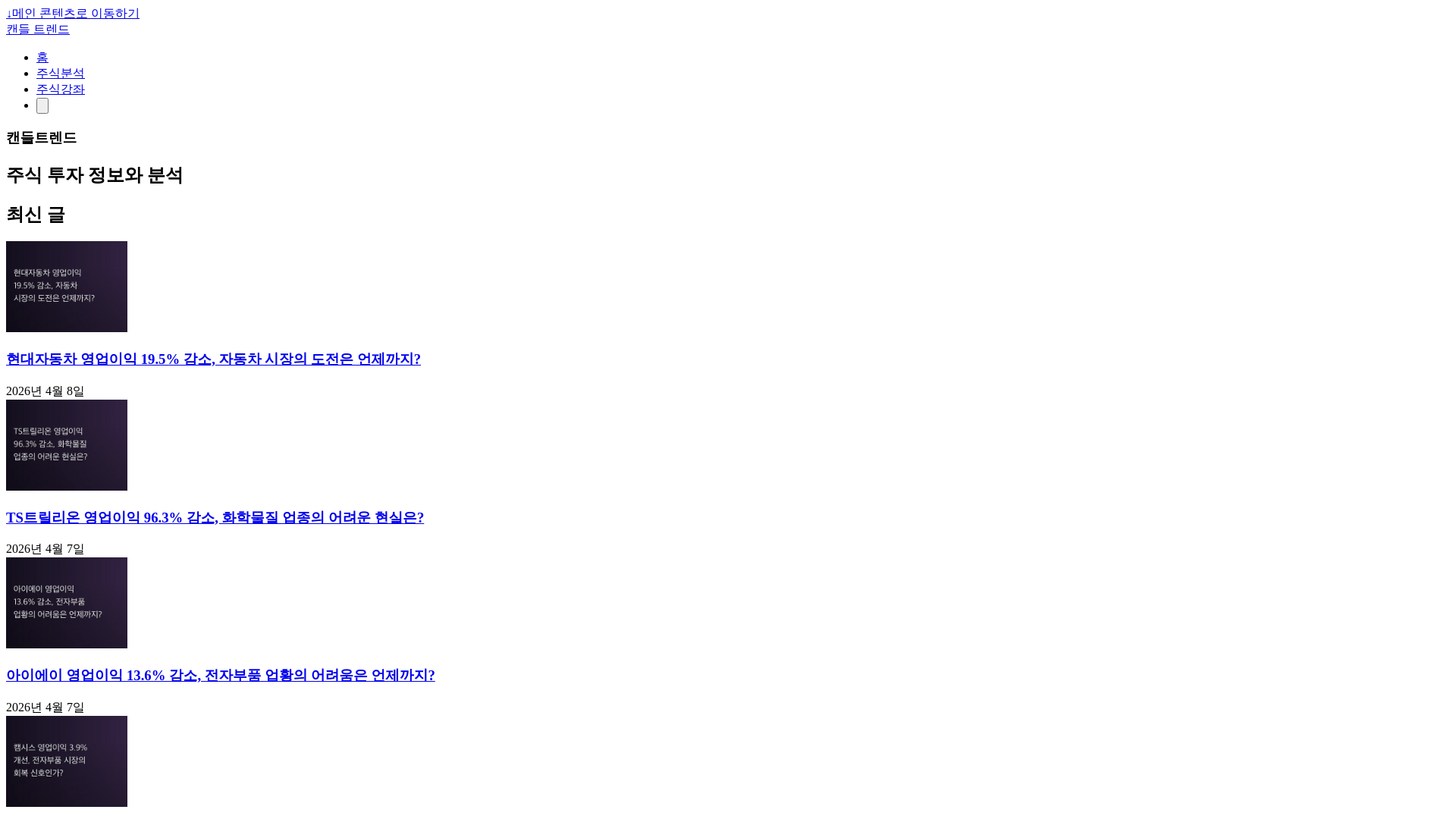 website screenshot of https://stock-informationhot.pages.dev/
