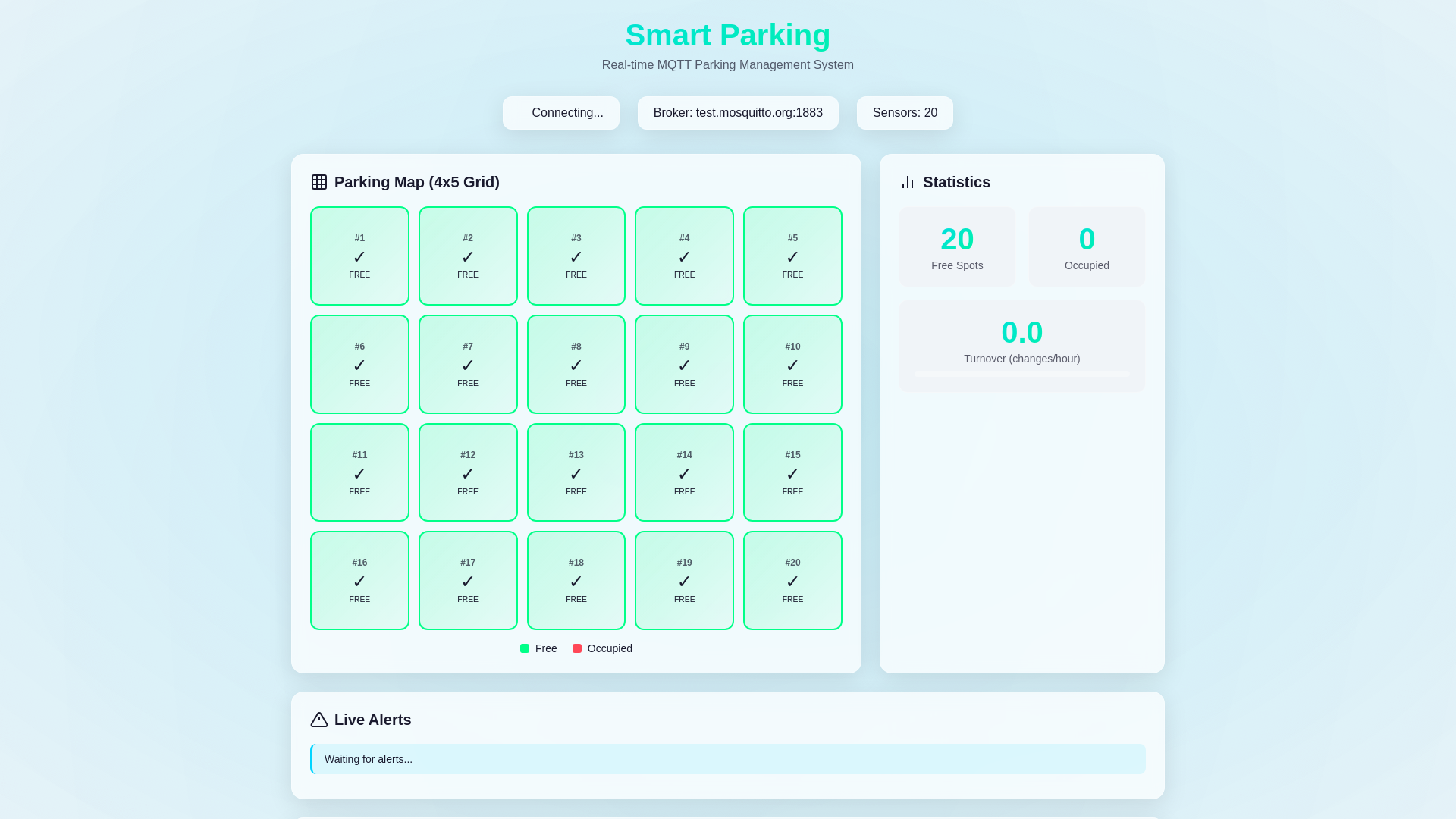 website screenshot of https://smart-parking-mqtt.pages.dev/