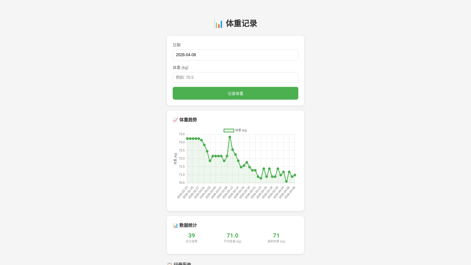 website screenshot of https://kaka-weight-tracker.pages.dev/