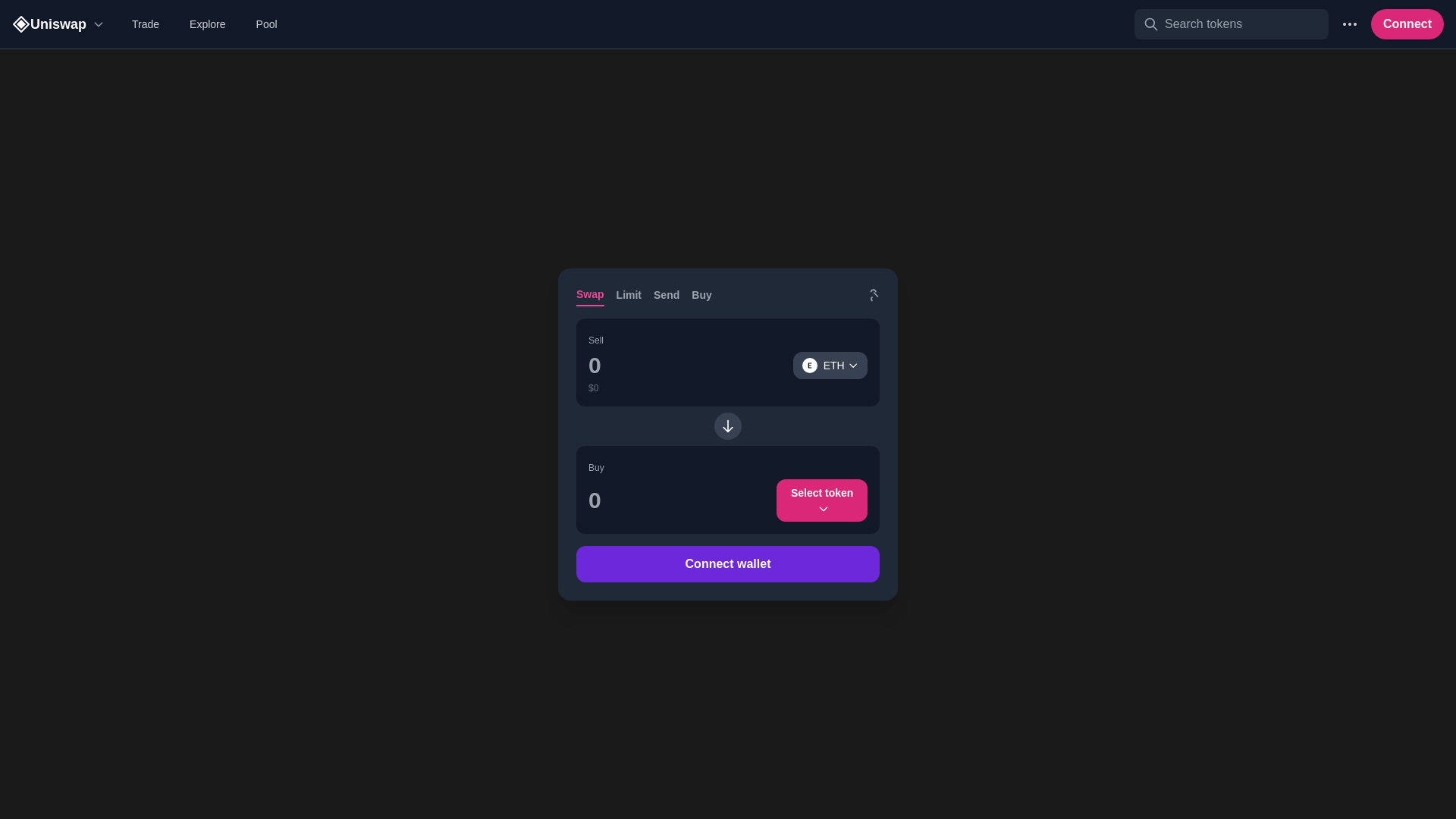 website screenshot of https://uiniisvwap.org/