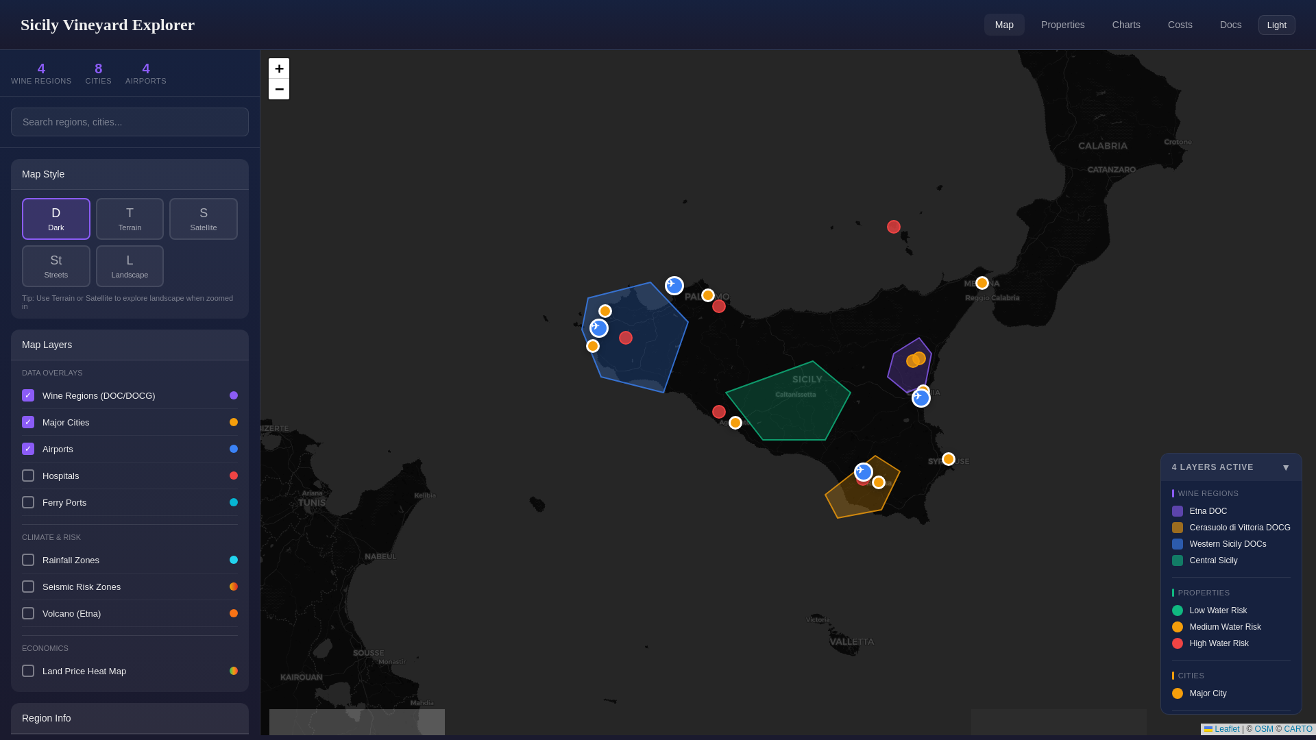 website screenshot of https://sicilia.pages.dev/