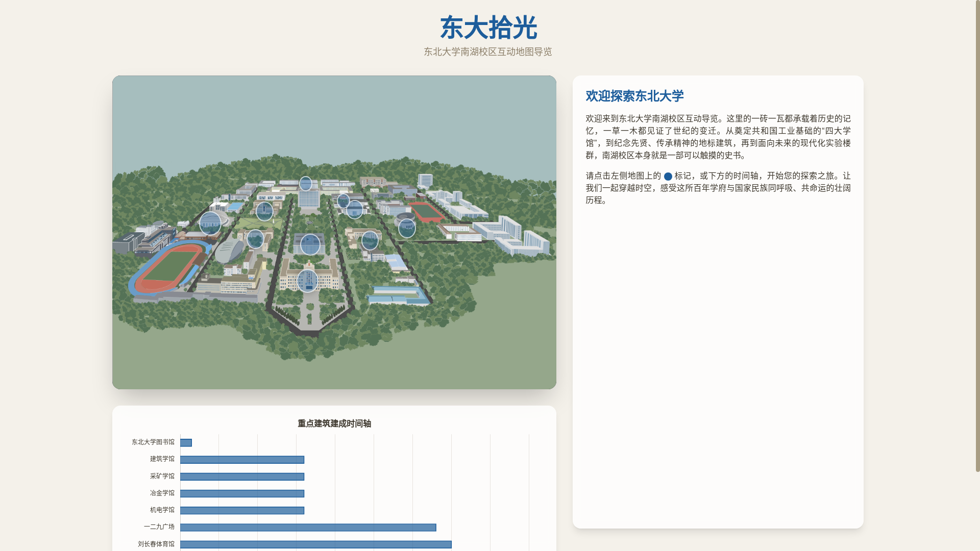 website screenshot of https://map-of-the-neu.pages.dev/