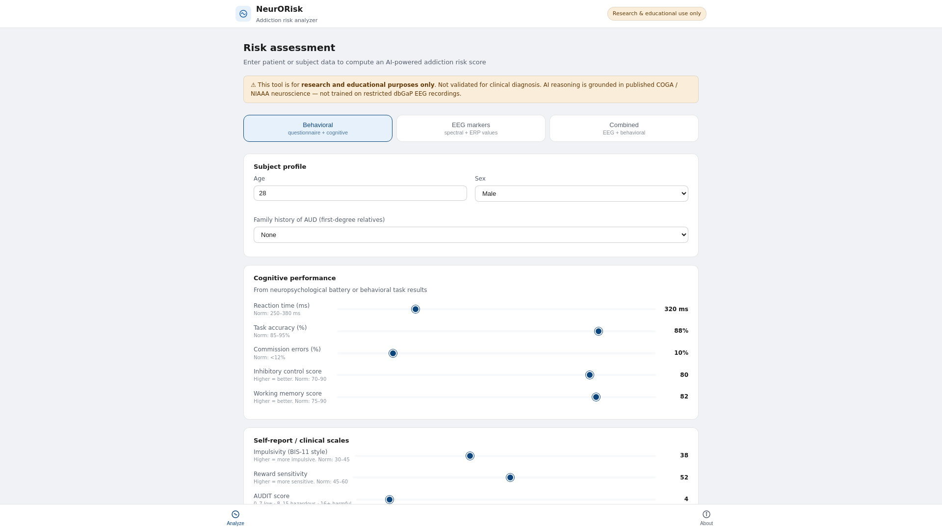 website screenshot of https://neurorisk.info/