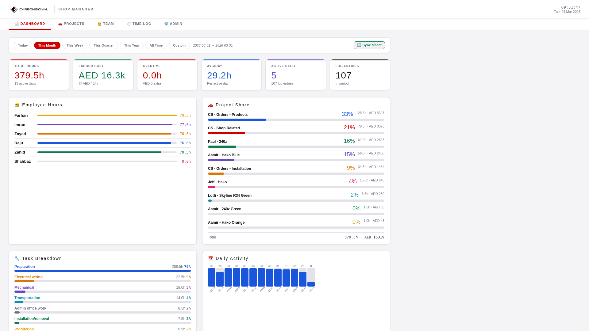 website screenshot of https://csshopmanager.pages.dev/