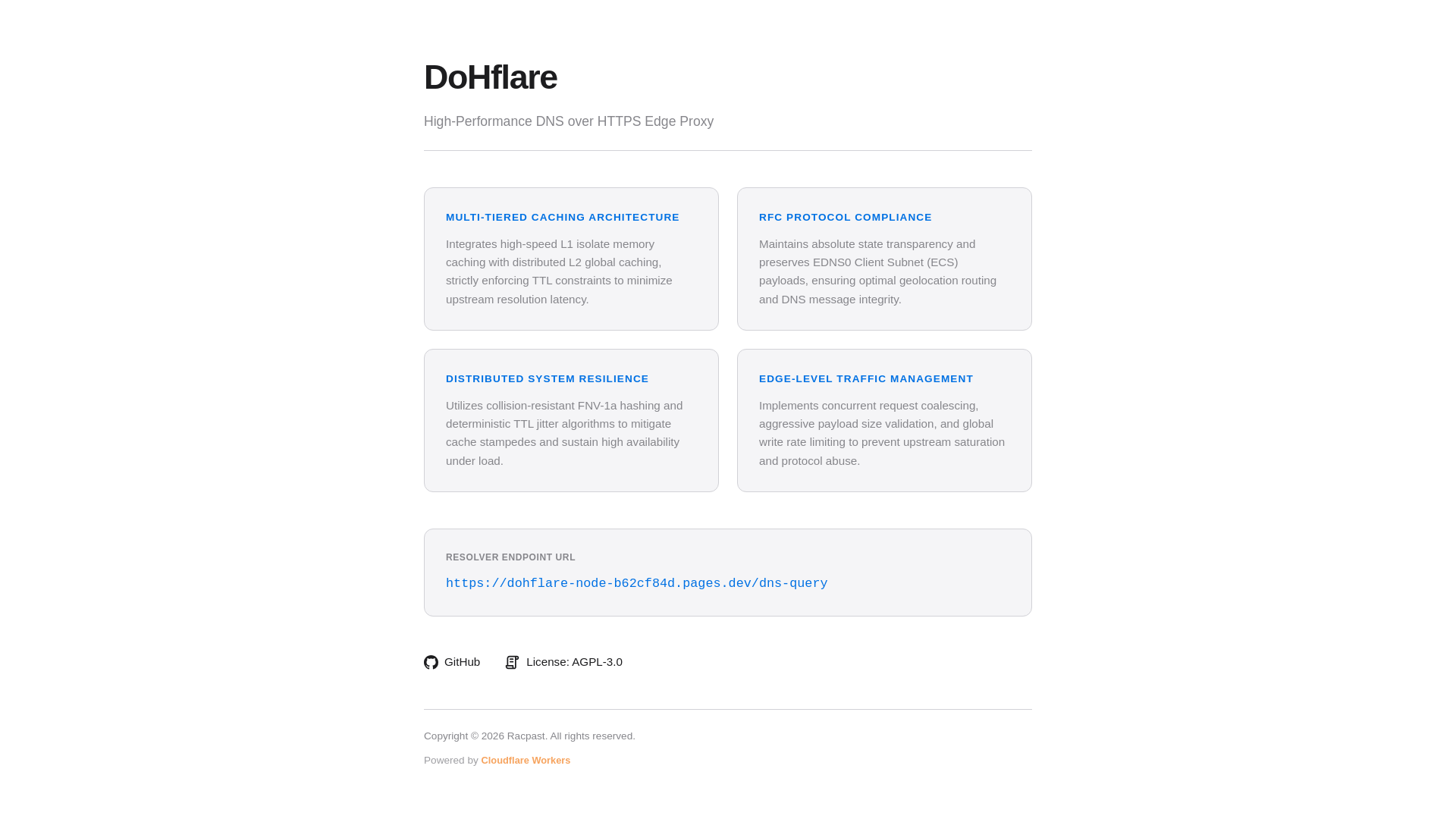 website screenshot of https://dohflare-node-b62cf84d.pages.dev/