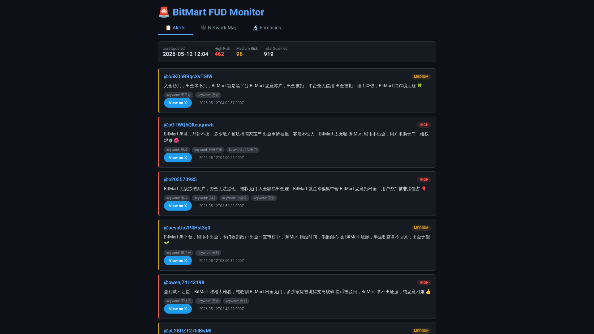 website screenshot of https://ops-dashboard-bgi.pages.dev/