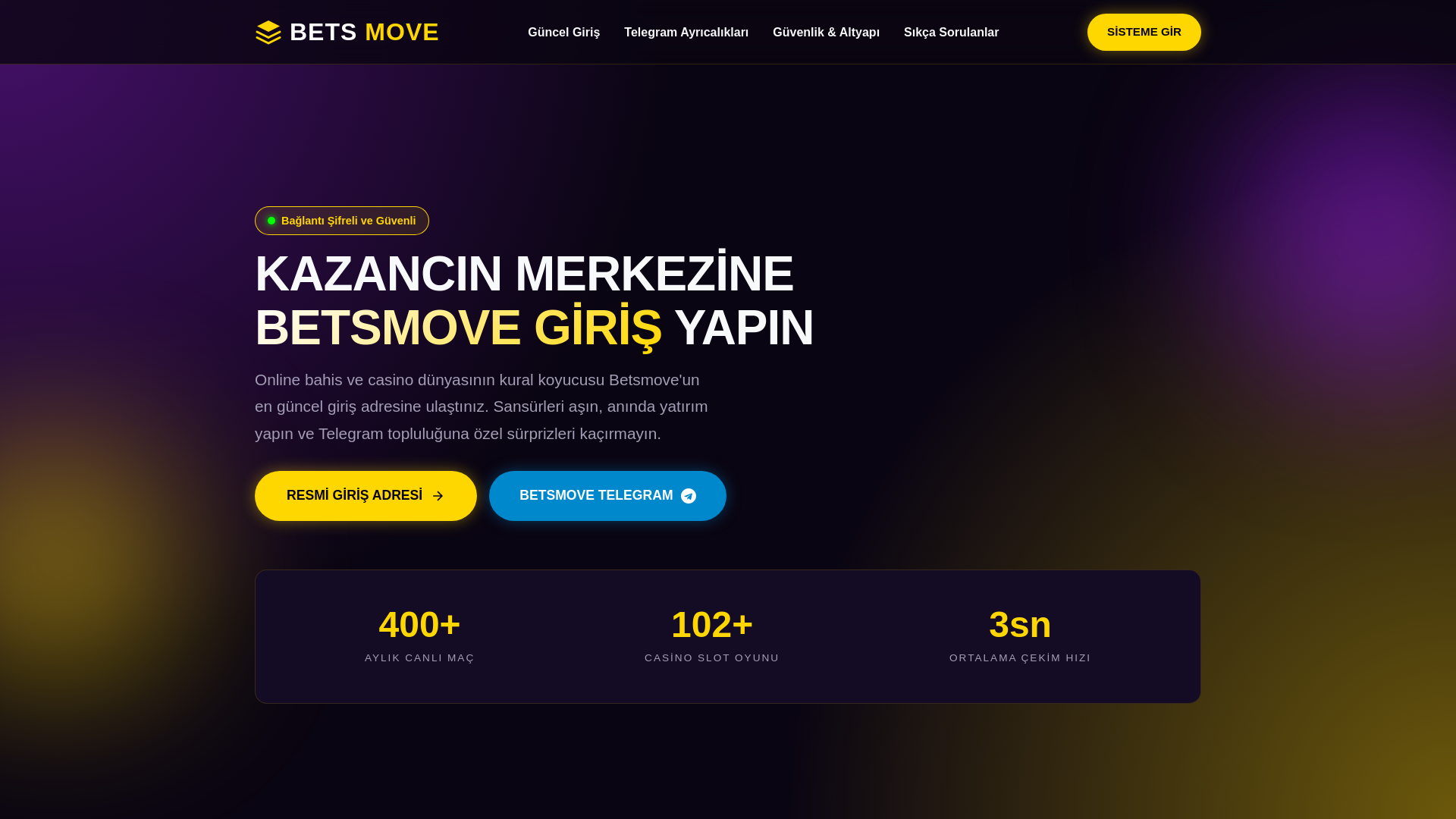 website screenshot of https://betsmovegunceladres.vip/