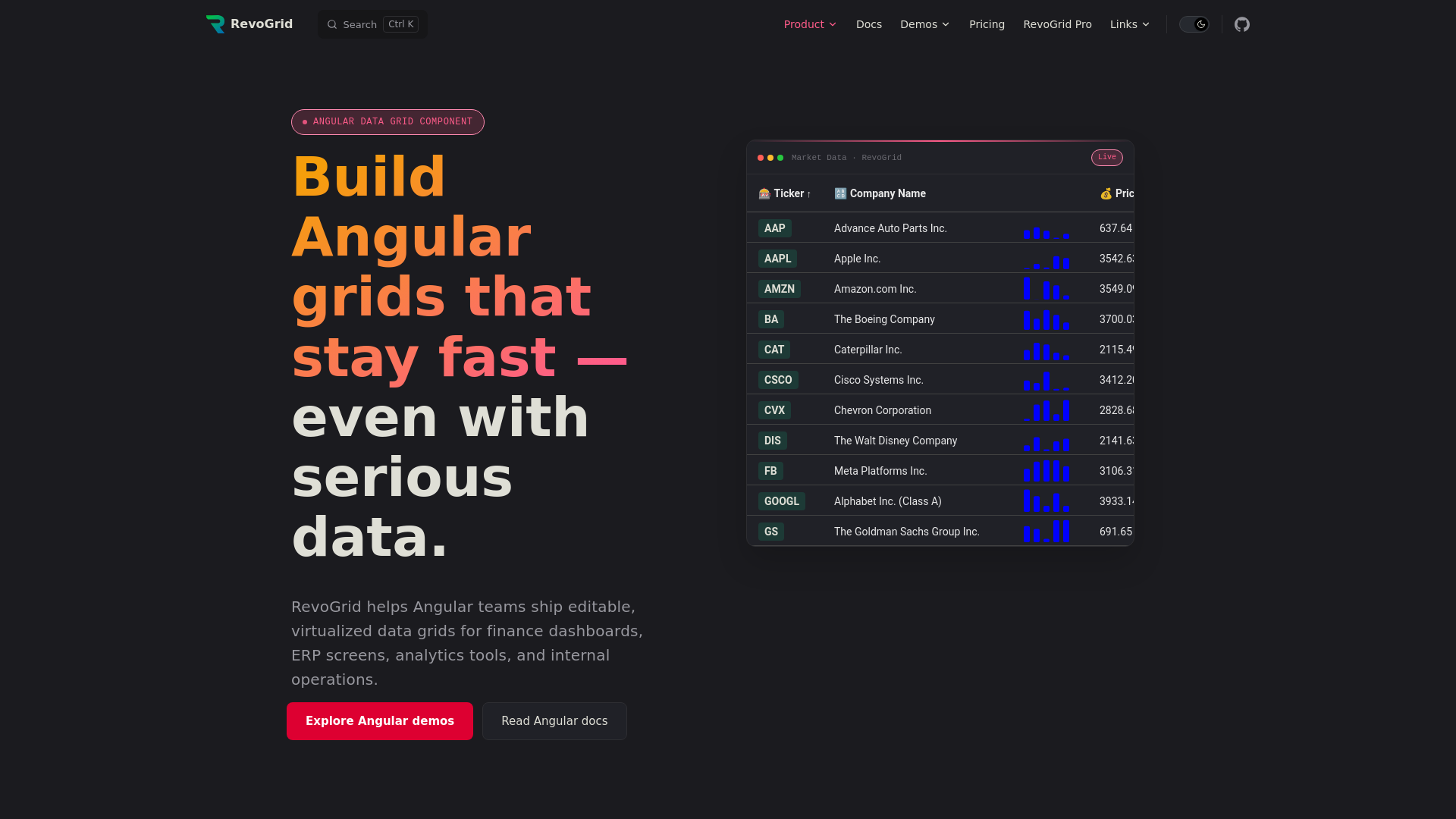 website screenshot of https://revogrid-docs-angular.pages.dev/