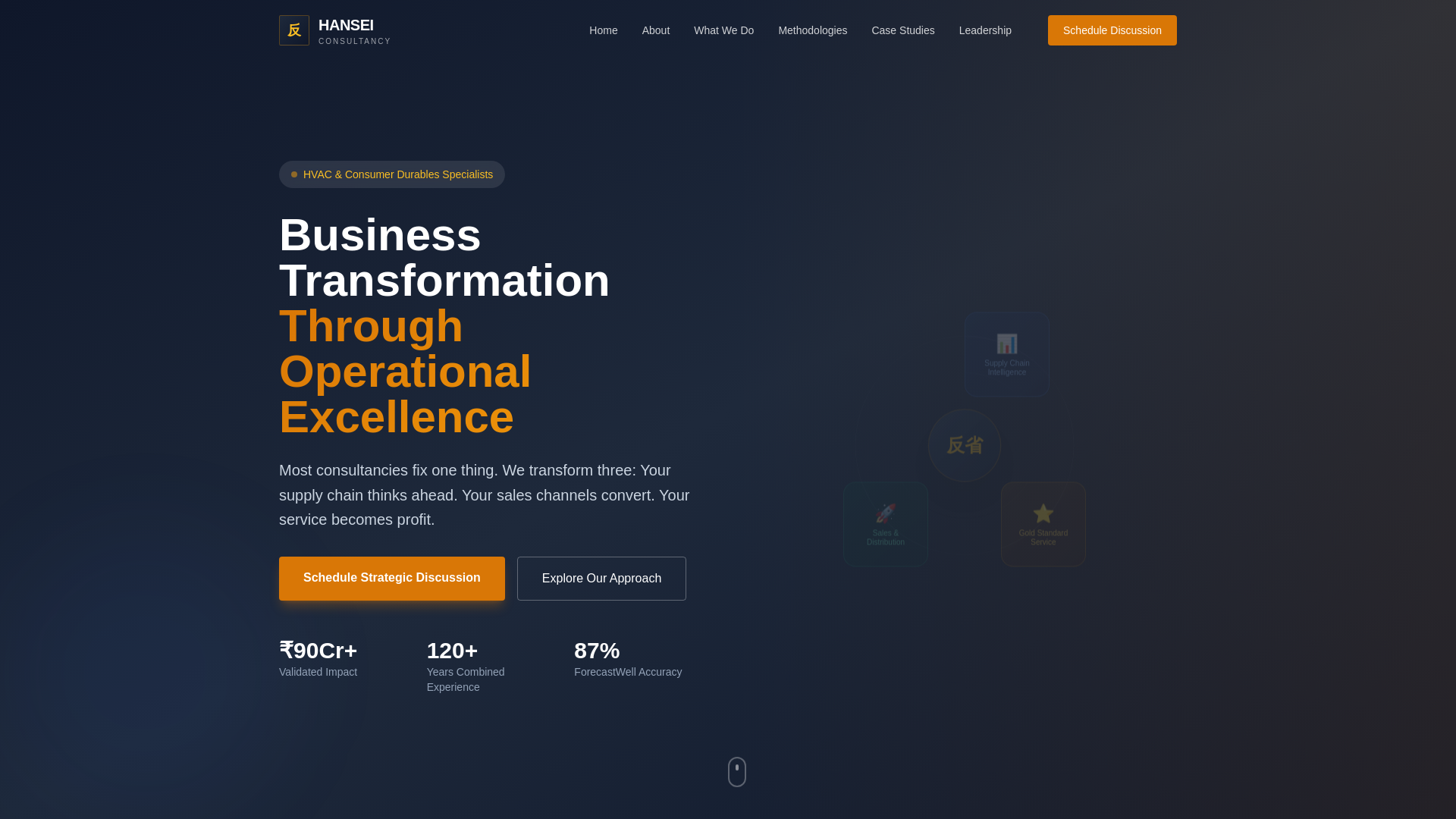 website screenshot of https://design-hansei-f14.pages.dev/