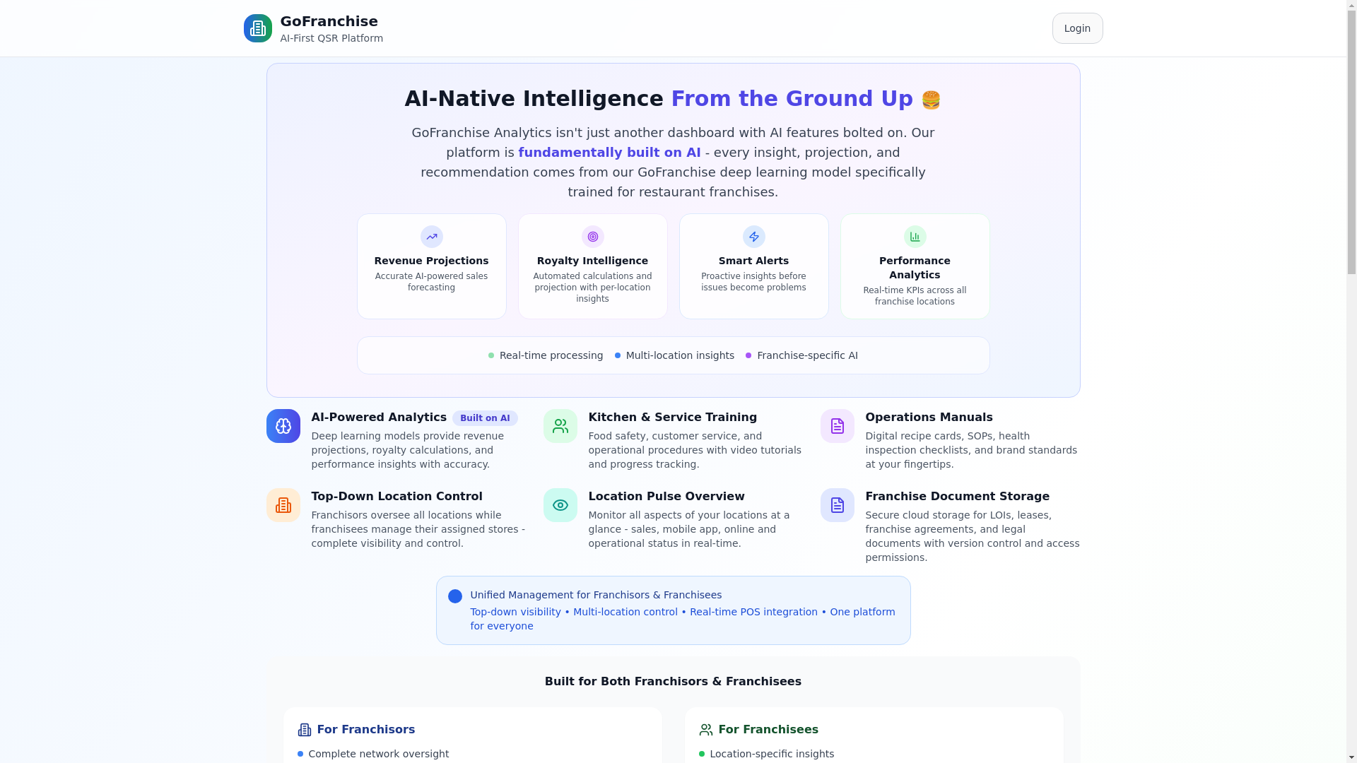 website screenshot of https://gofranchise.io/