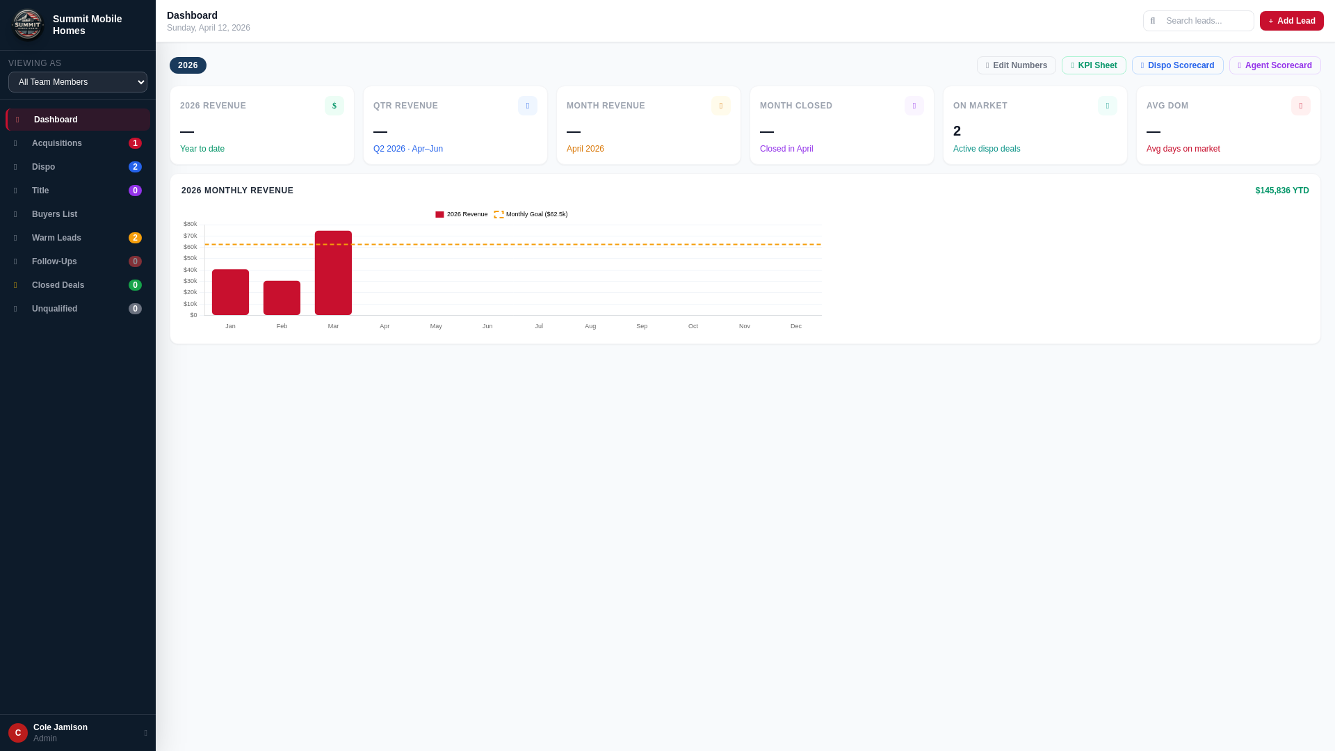 website screenshot of https://summit-crm-f2g.pages.dev/