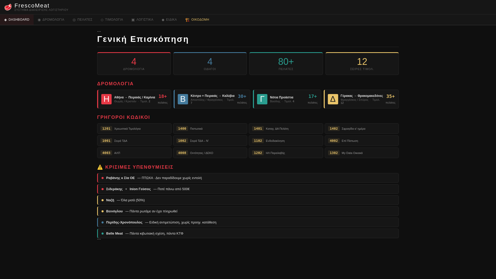 website screenshot of https://meatka5.pages.dev/