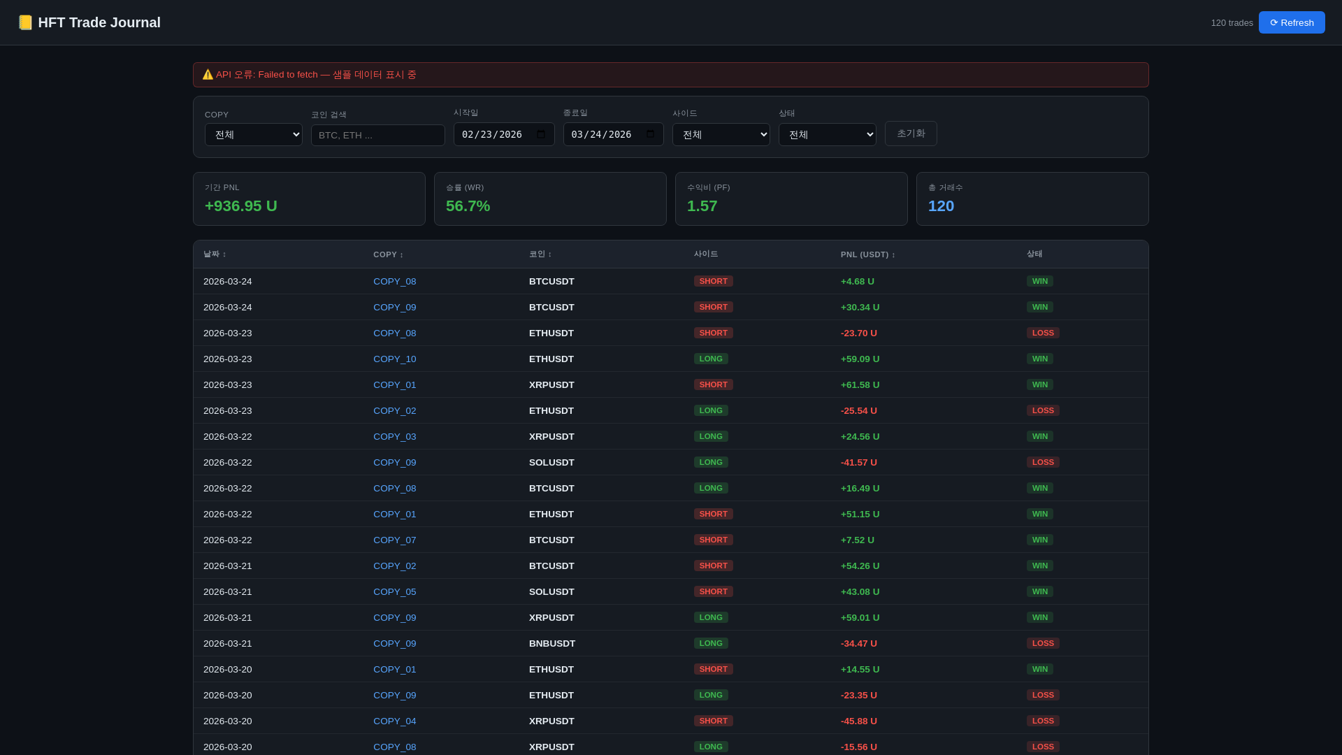 website screenshot of https://trade-journal-a3k.pages.dev/