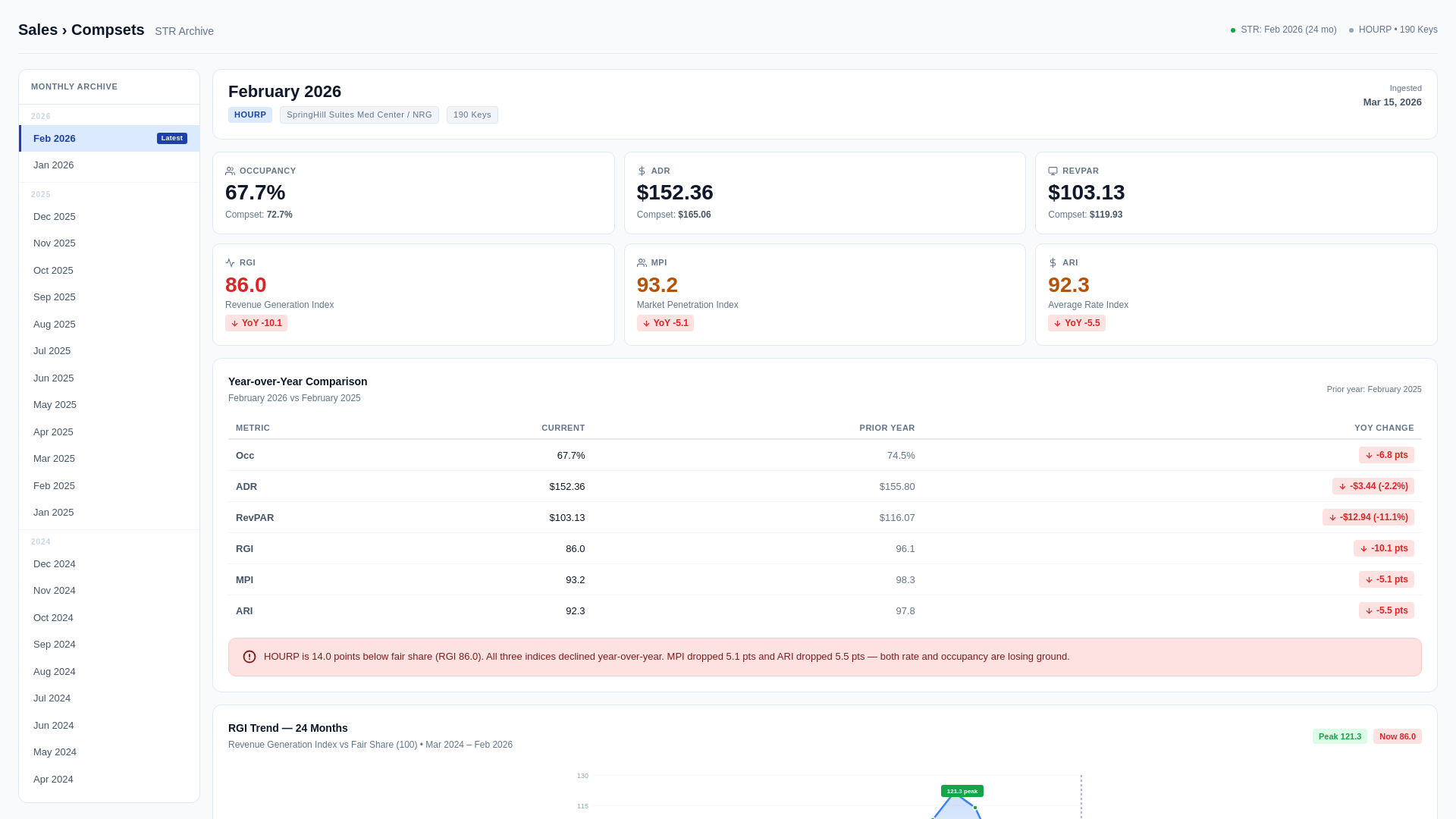 website screenshot of https://compset-strarchive-revamp.pages.dev/