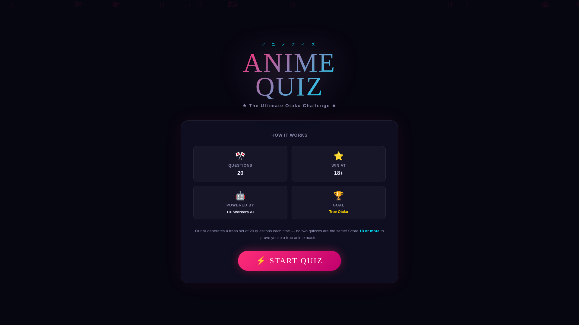 website screenshot of https://anime-quiz-8h1.pages.dev/